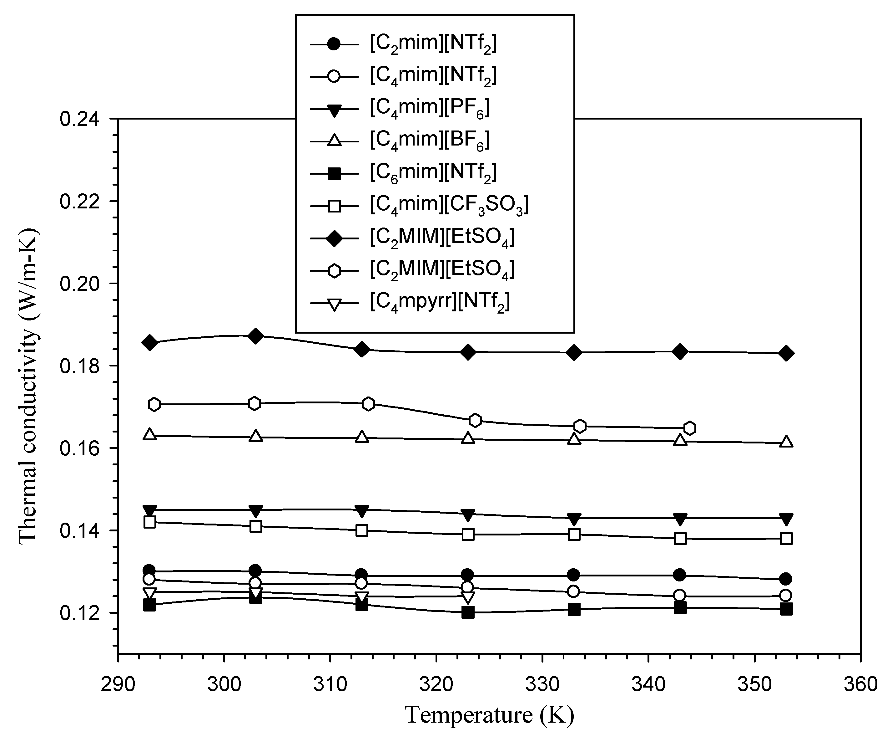 Nanomaterials 11 01039 g002