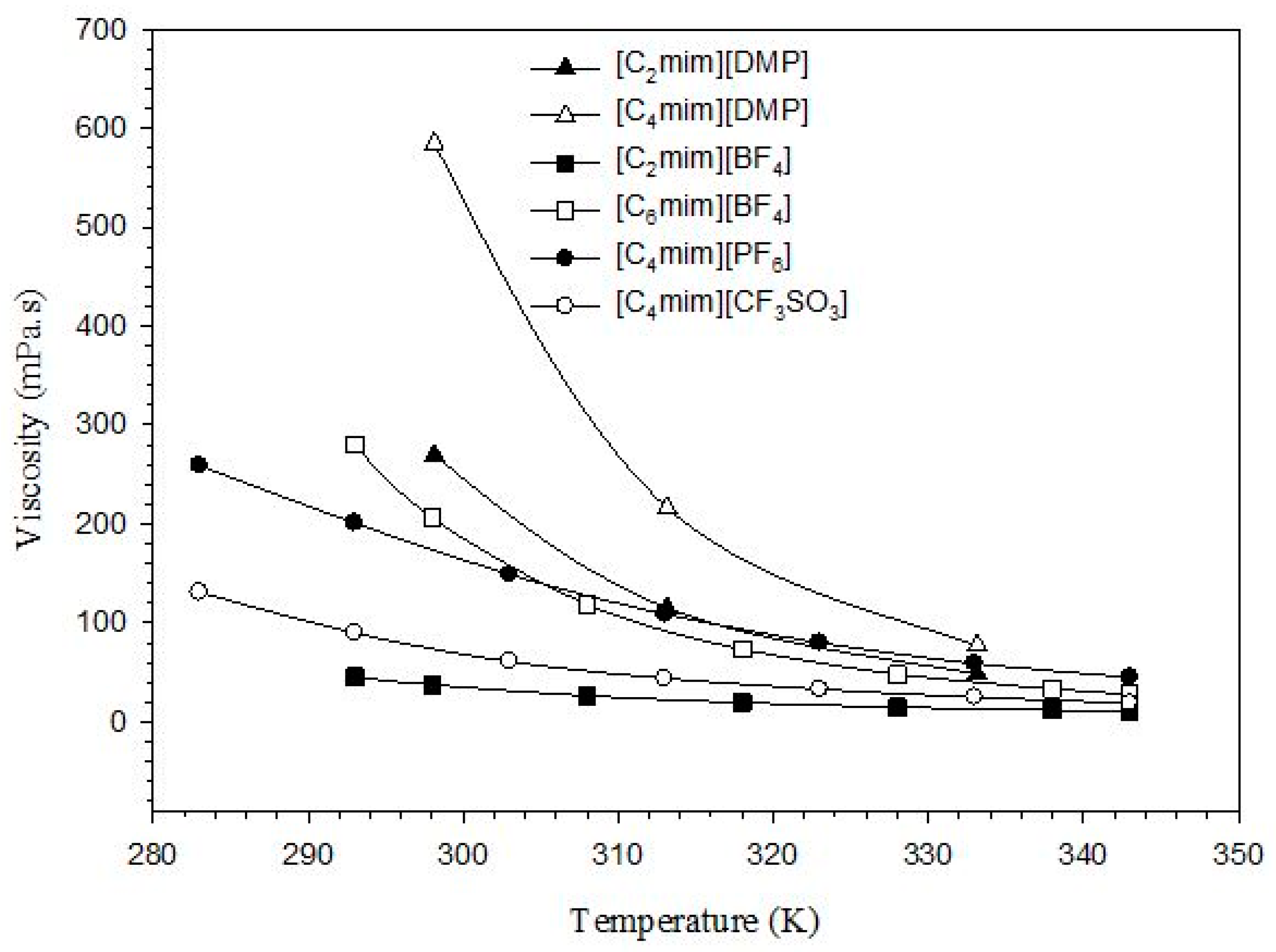 Nanomaterials 11 01039 g003