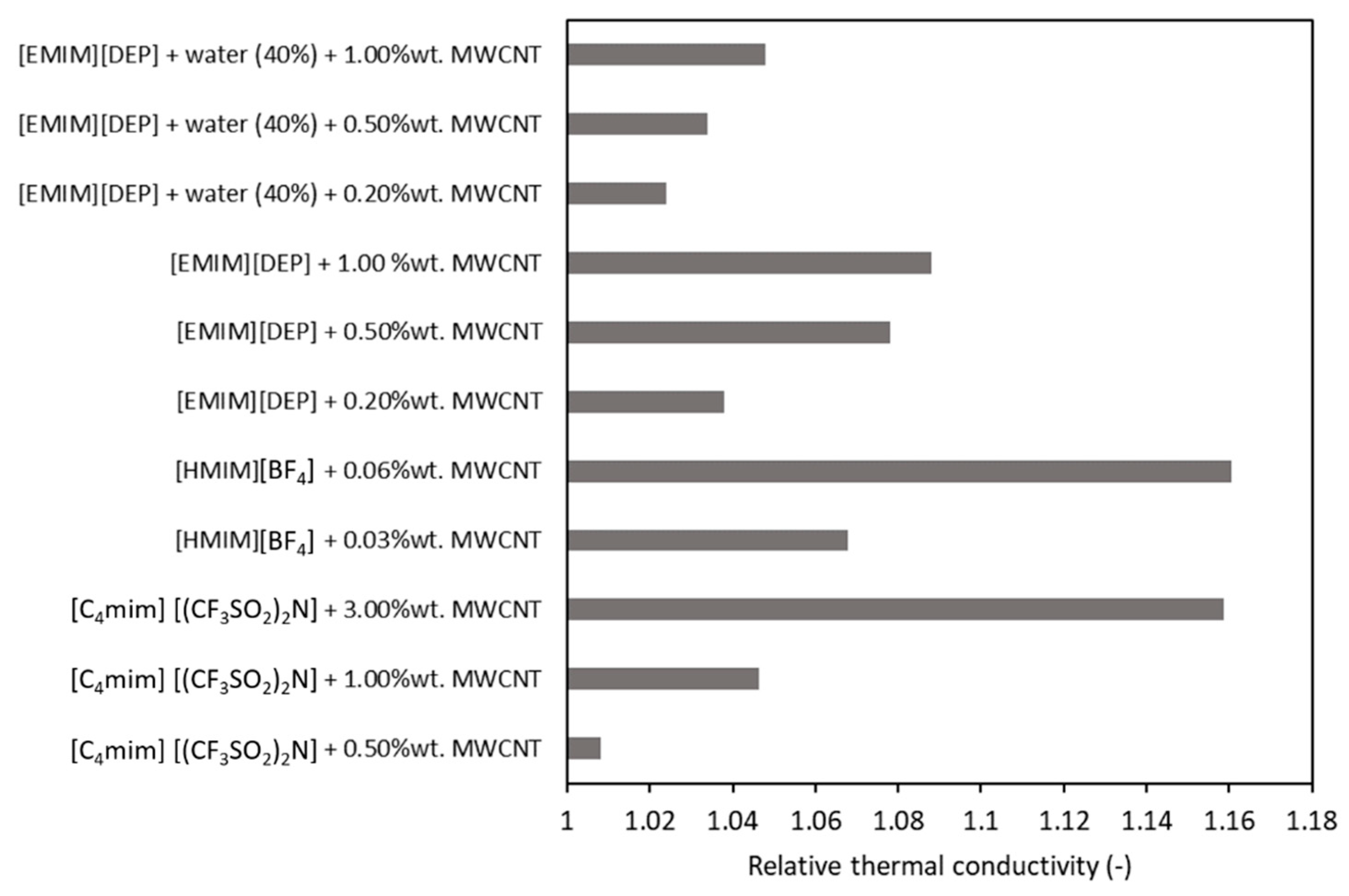 Nanomaterials 11 01039 g004