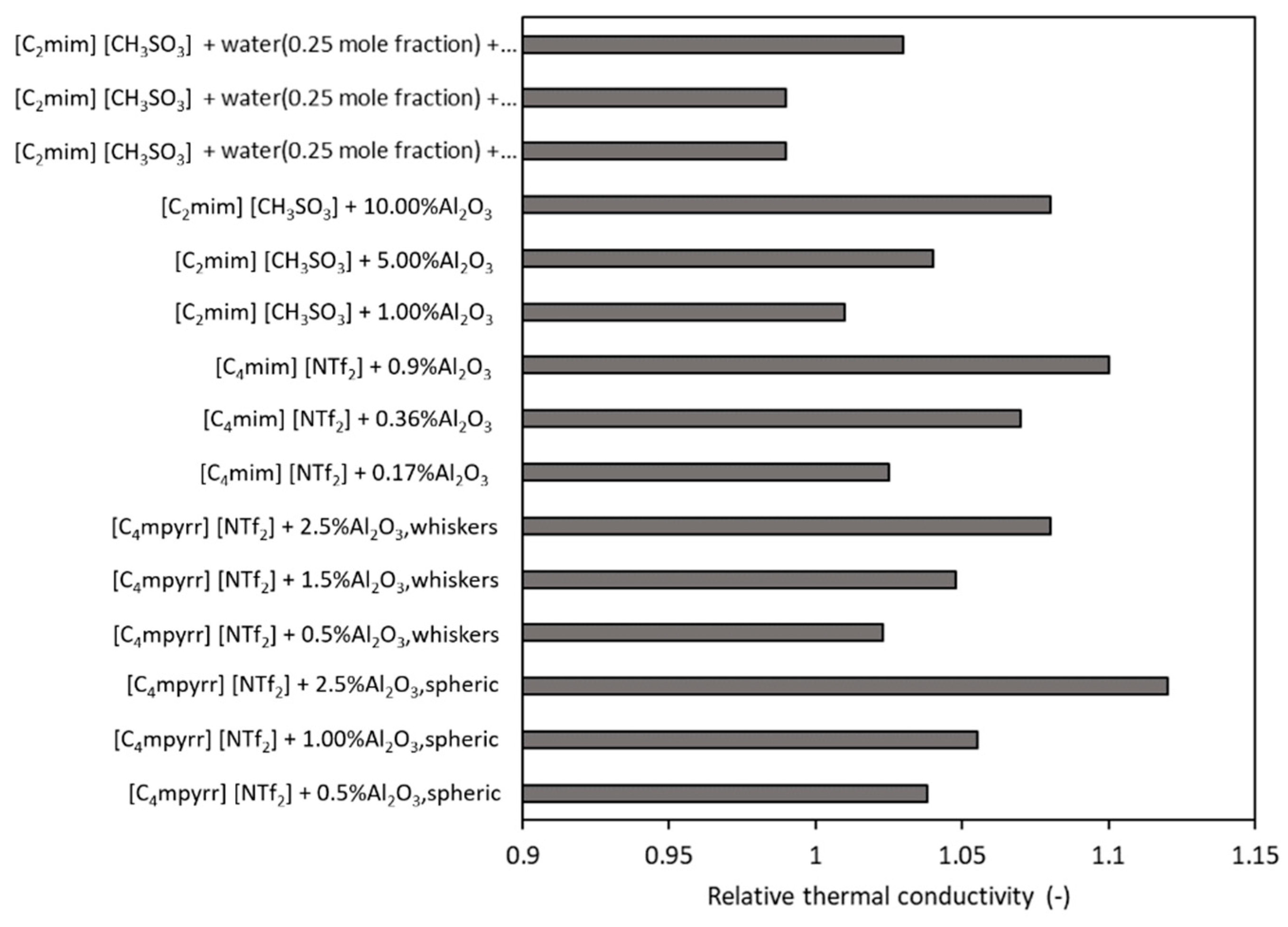 Nanomaterials 11 01039 g005 Nanomaterials 11 01039 g005