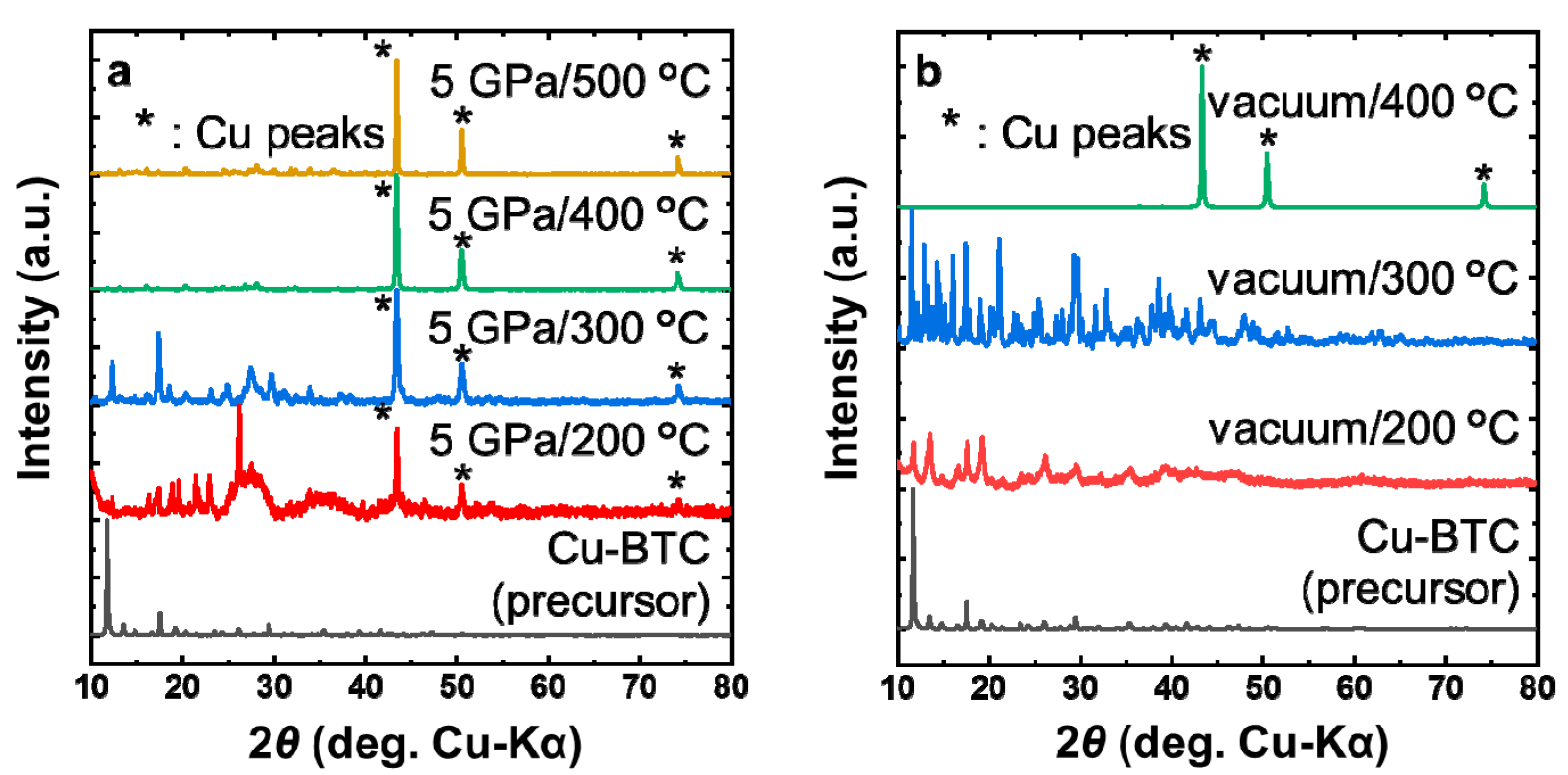 Nanomaterials 11 01040 g001 Nanomaterials 11 01040 g001
