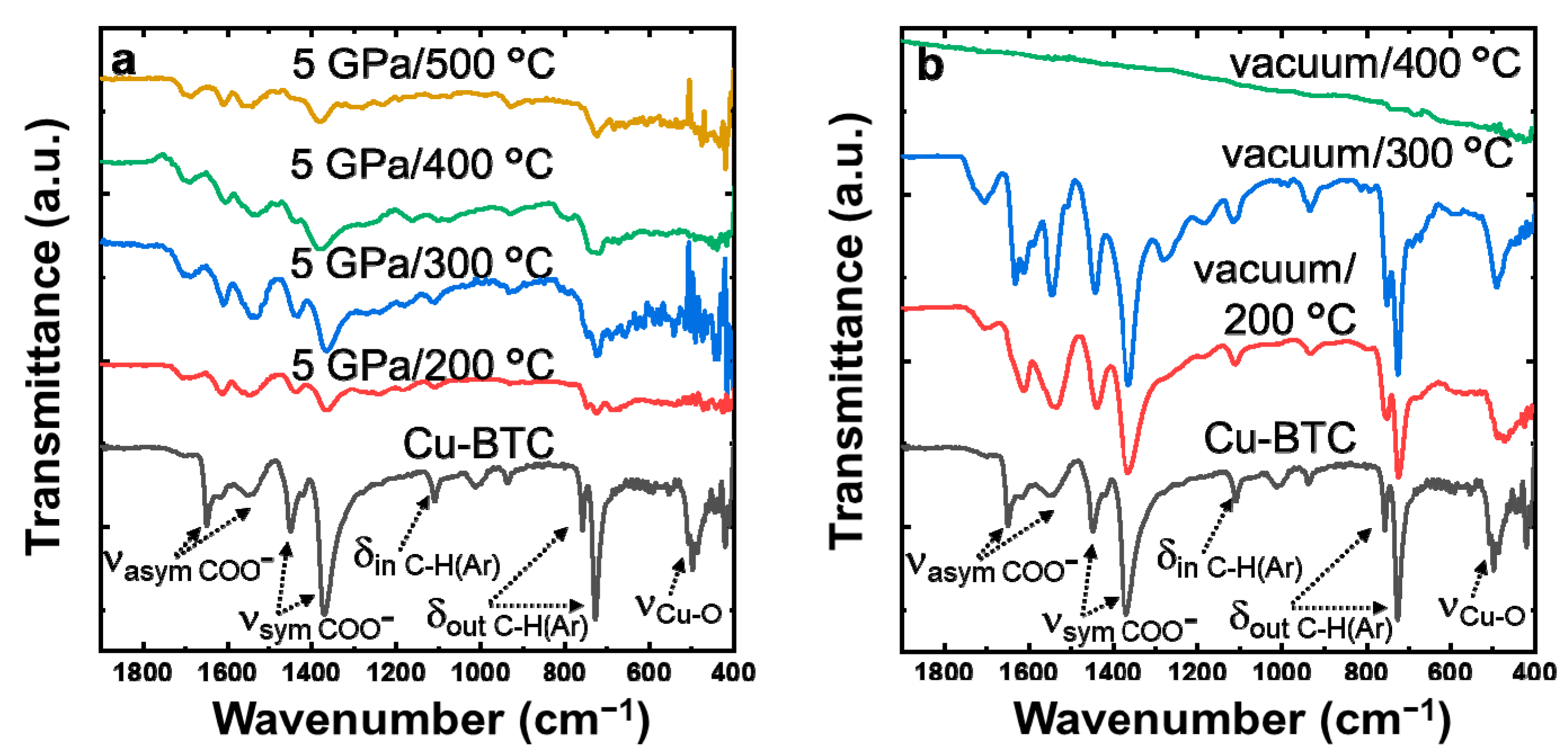 Nanomaterials 11 01040 g002 Nanomaterials 11 01040 g002