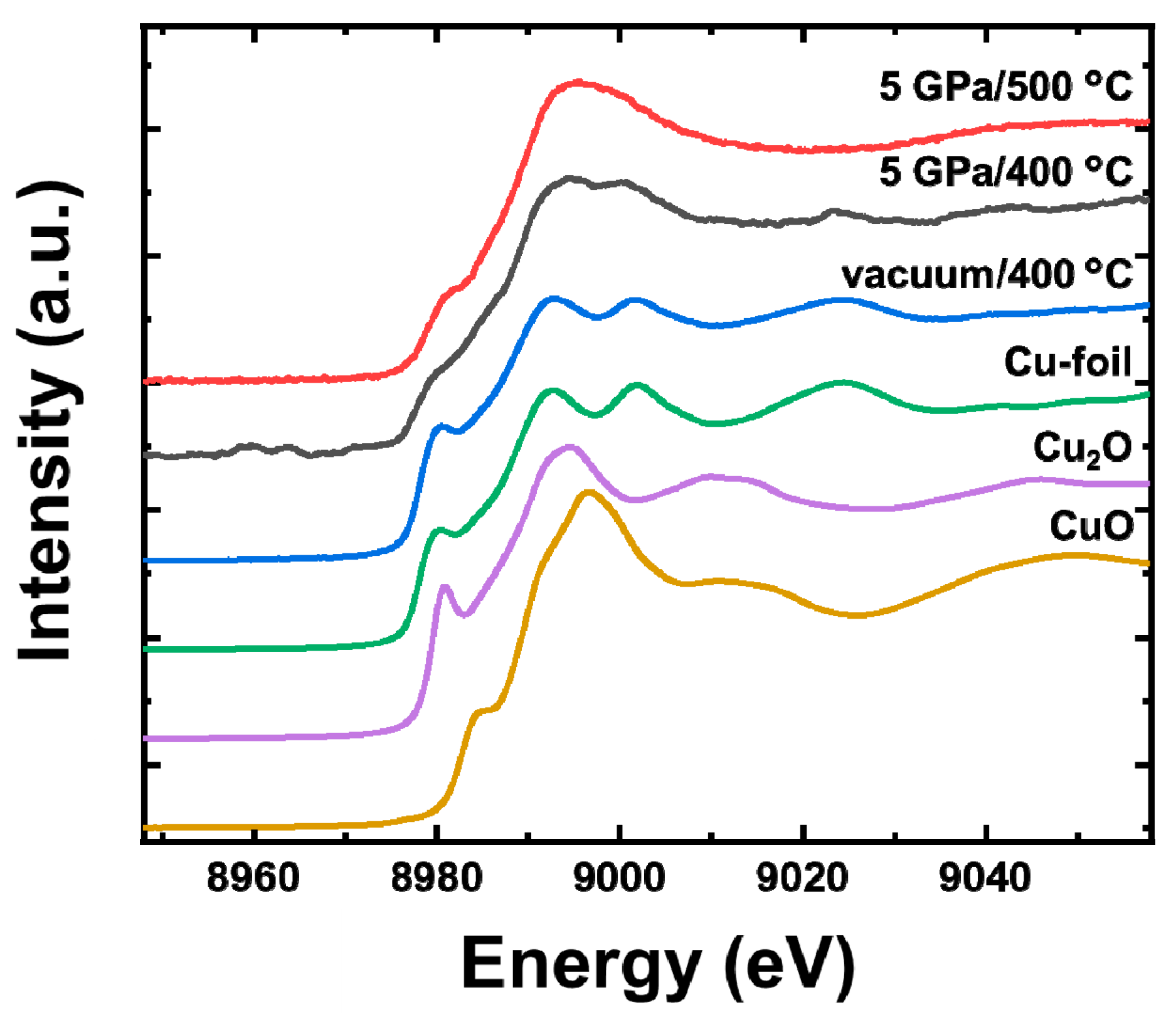 Nanomaterials 11 01040 g004 Nanomaterials 11 01040 g004