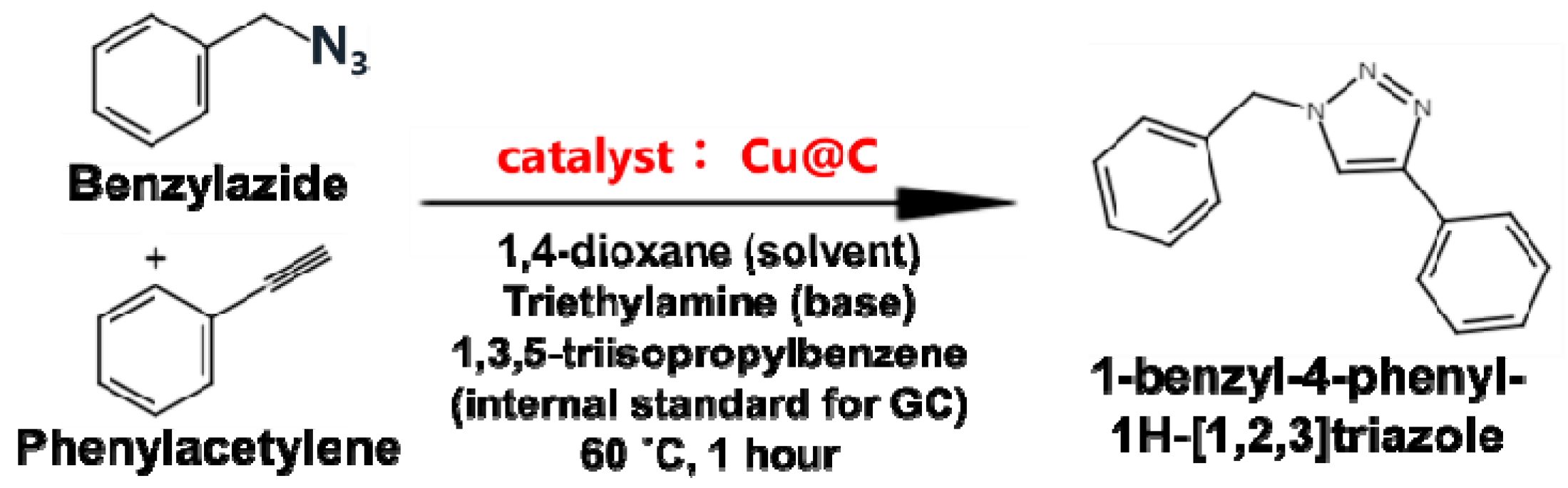 Nanomaterials 11 01040 sch001 Nanomaterials 11 01040 sch001