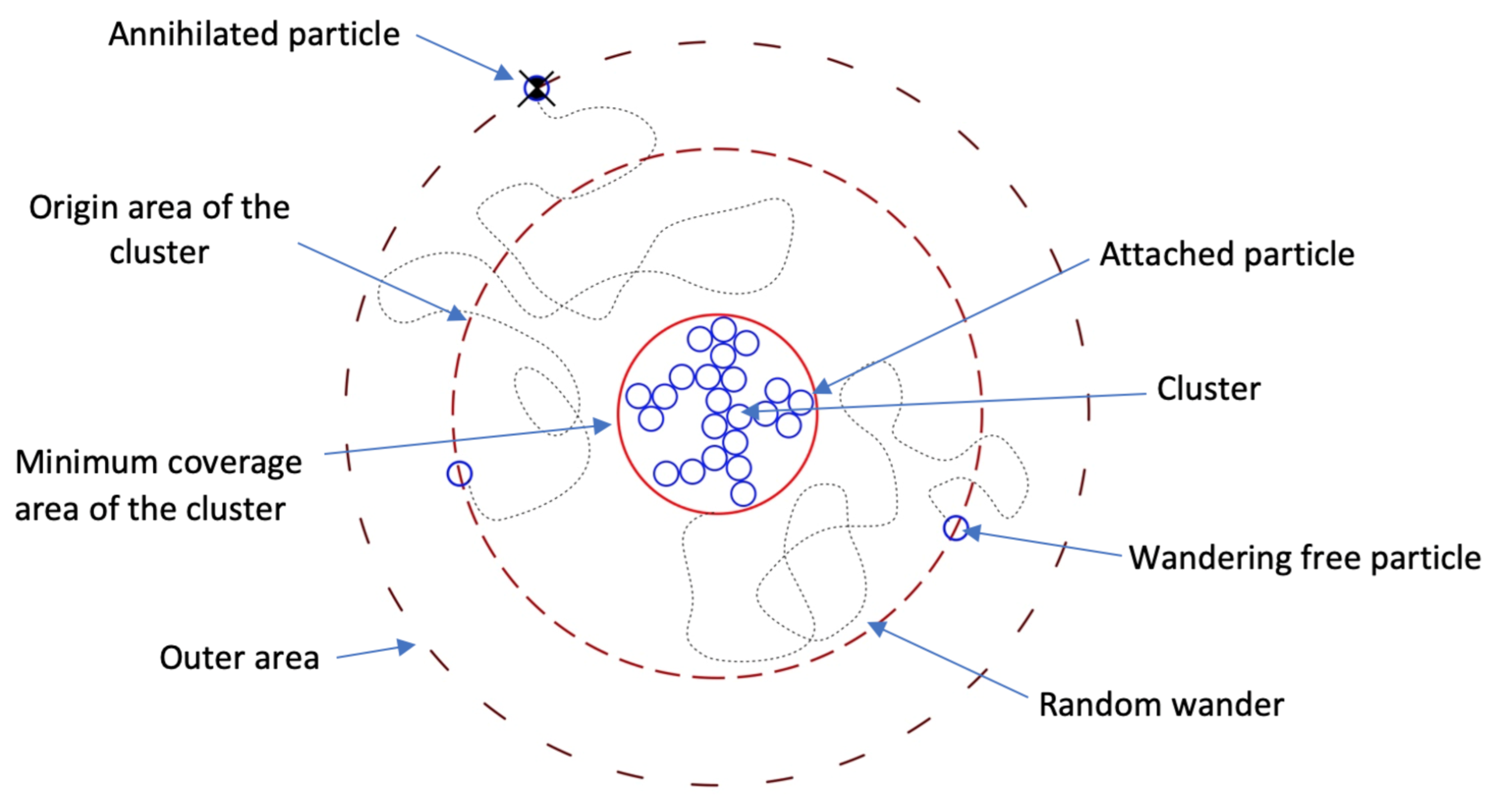 Nanomaterials 11 01043 g002 Nanomaterials 11 01043 g002