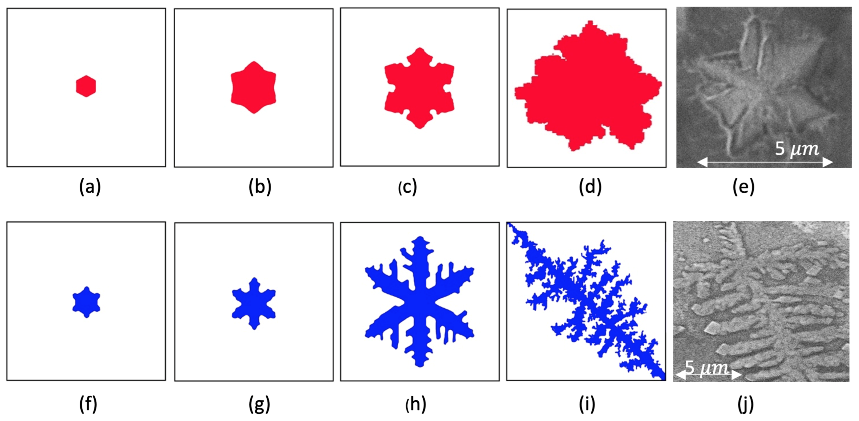 Nanomaterials 11 01043 g003 Nanomaterials 11 01043 g003