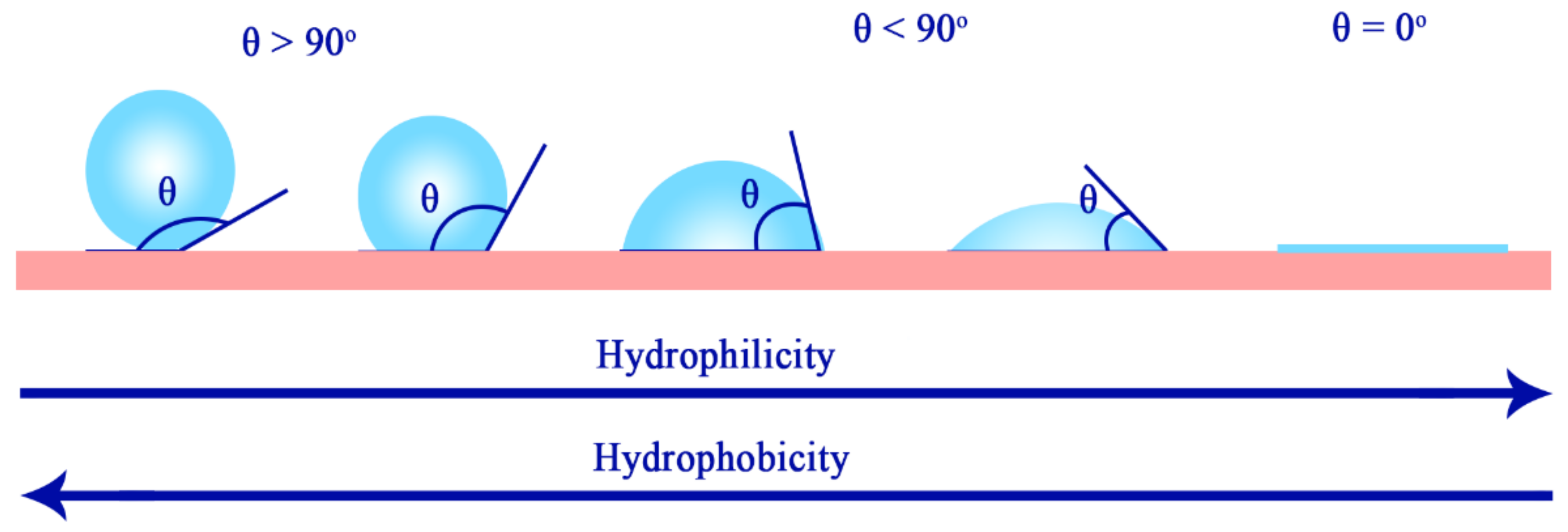 Nanomaterials 11 01046 g003 Nanomaterials 11 01046 g003