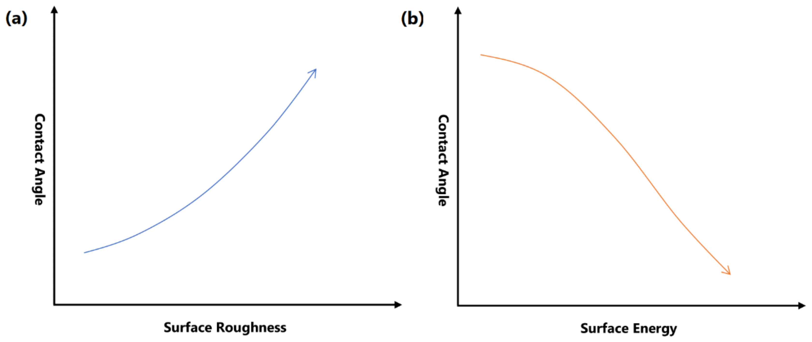 Nanomaterials 11 01046 g005 Nanomaterials 11 01046 g005