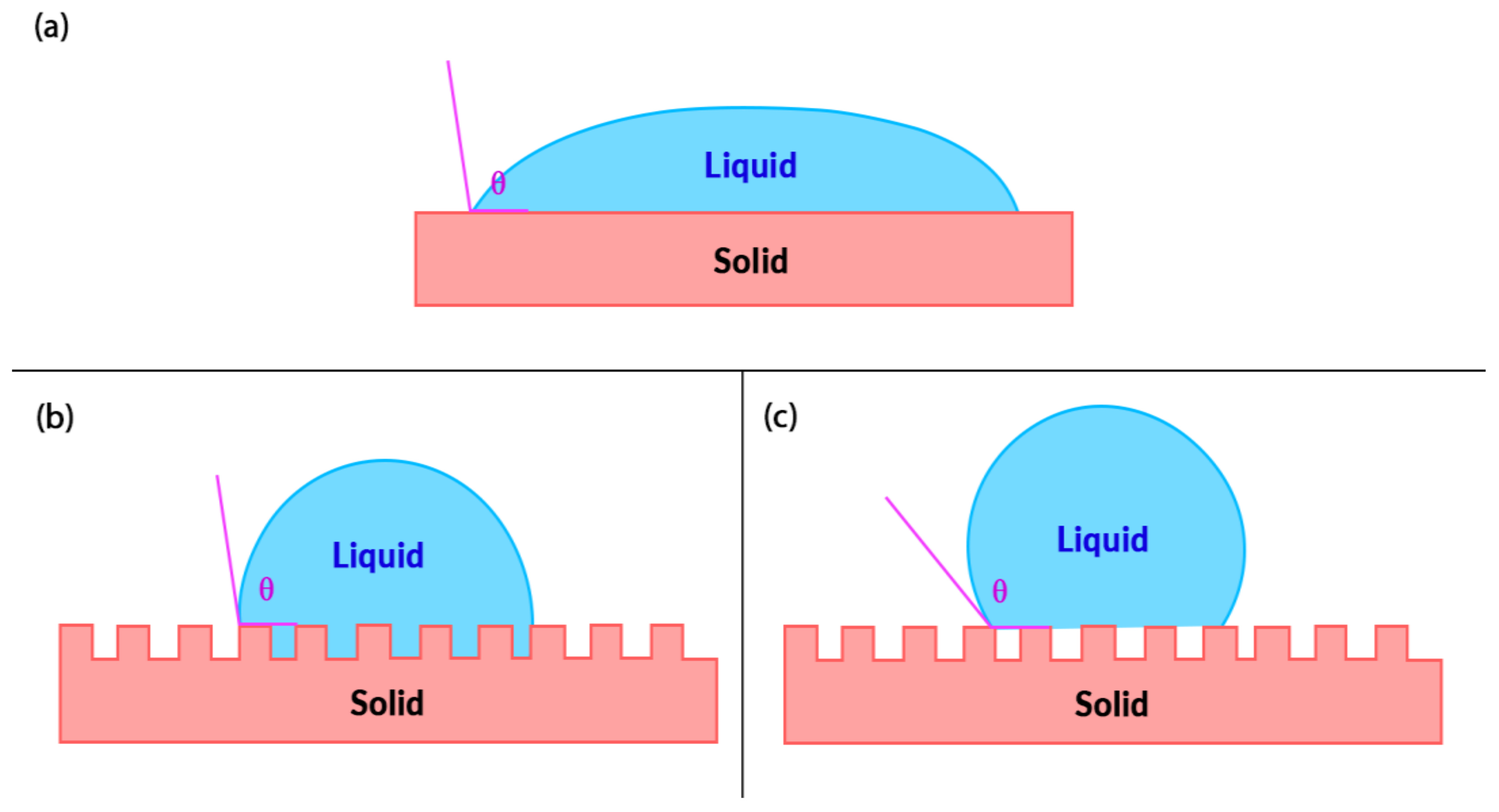 Nanomaterials 11 01046 g006 Nanomaterials 11 01046 g006