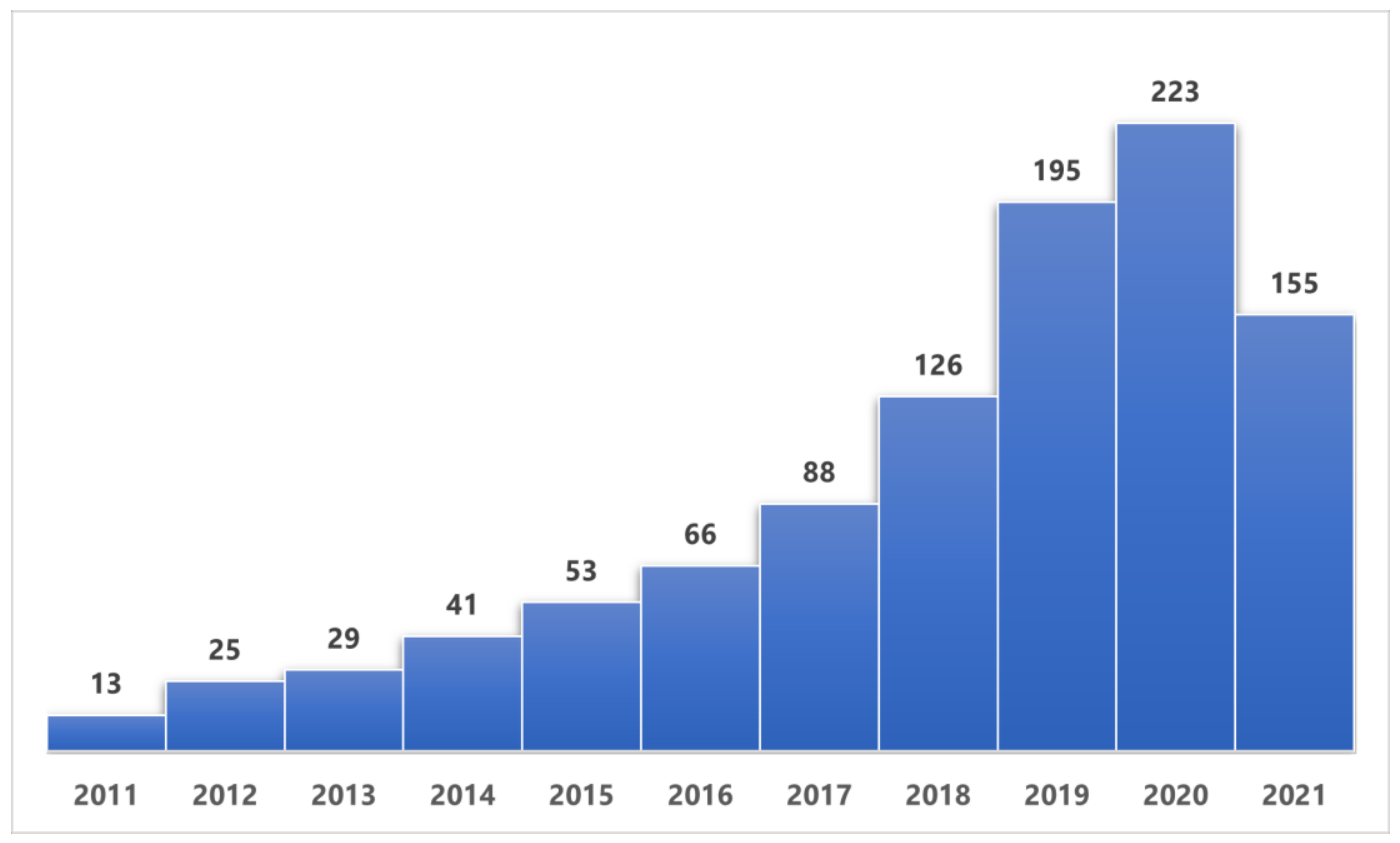 Nanomaterials 11 01046 g009 Nanomaterials 11 01046 g009