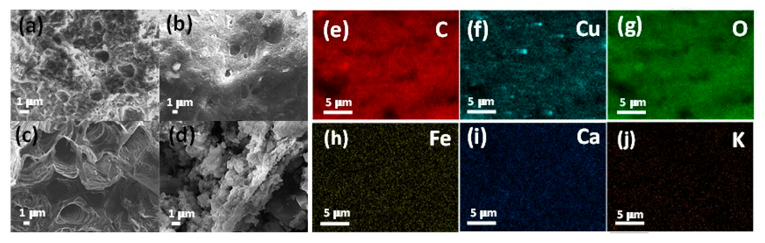 Nanomaterials 11 01050 g002 Nanomaterials 11 01050 g002