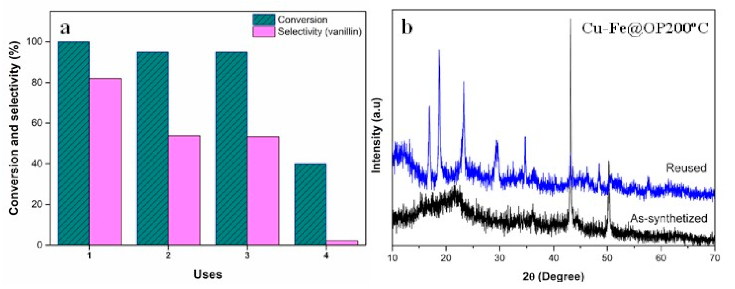 Nanomaterials 11 01050 g006 Nanomaterials 11 01050 g006