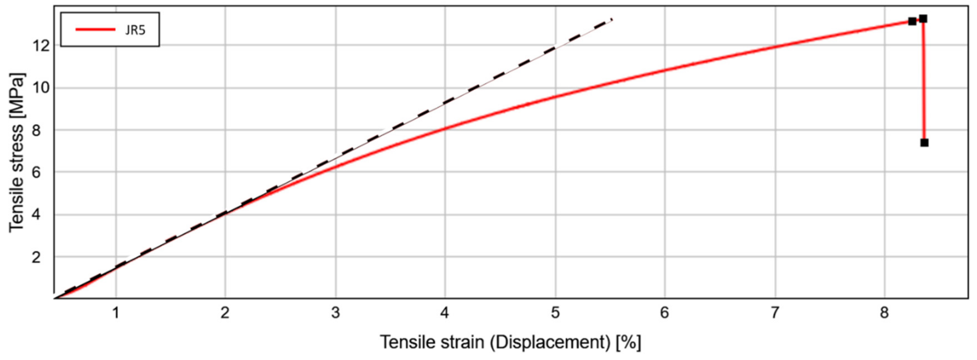 Nanomaterials 11 01051 g002 Nanomaterials 11 01051 g002