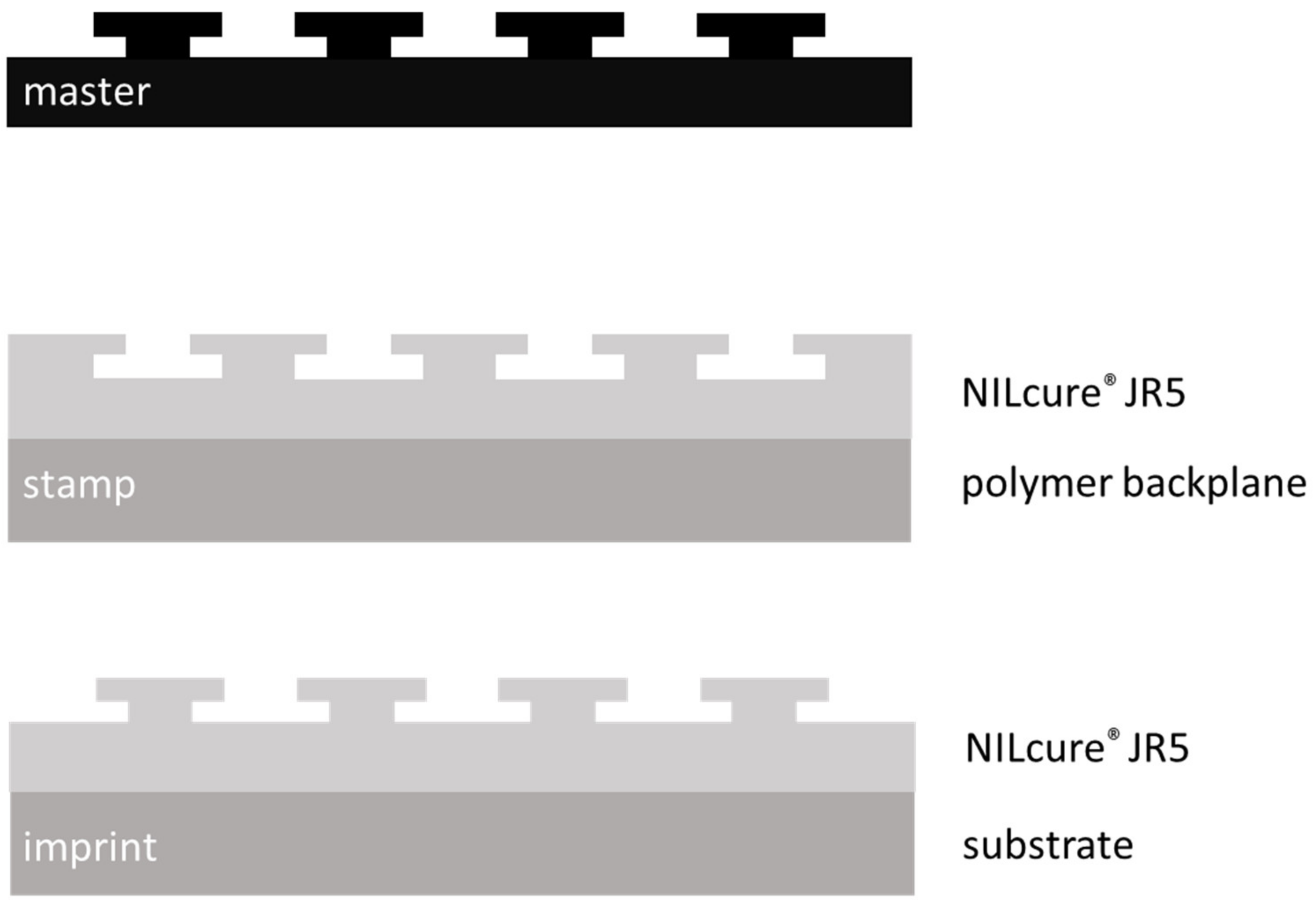 Nanomaterials 11 01051 g003 Nanomaterials 11 01051 g003