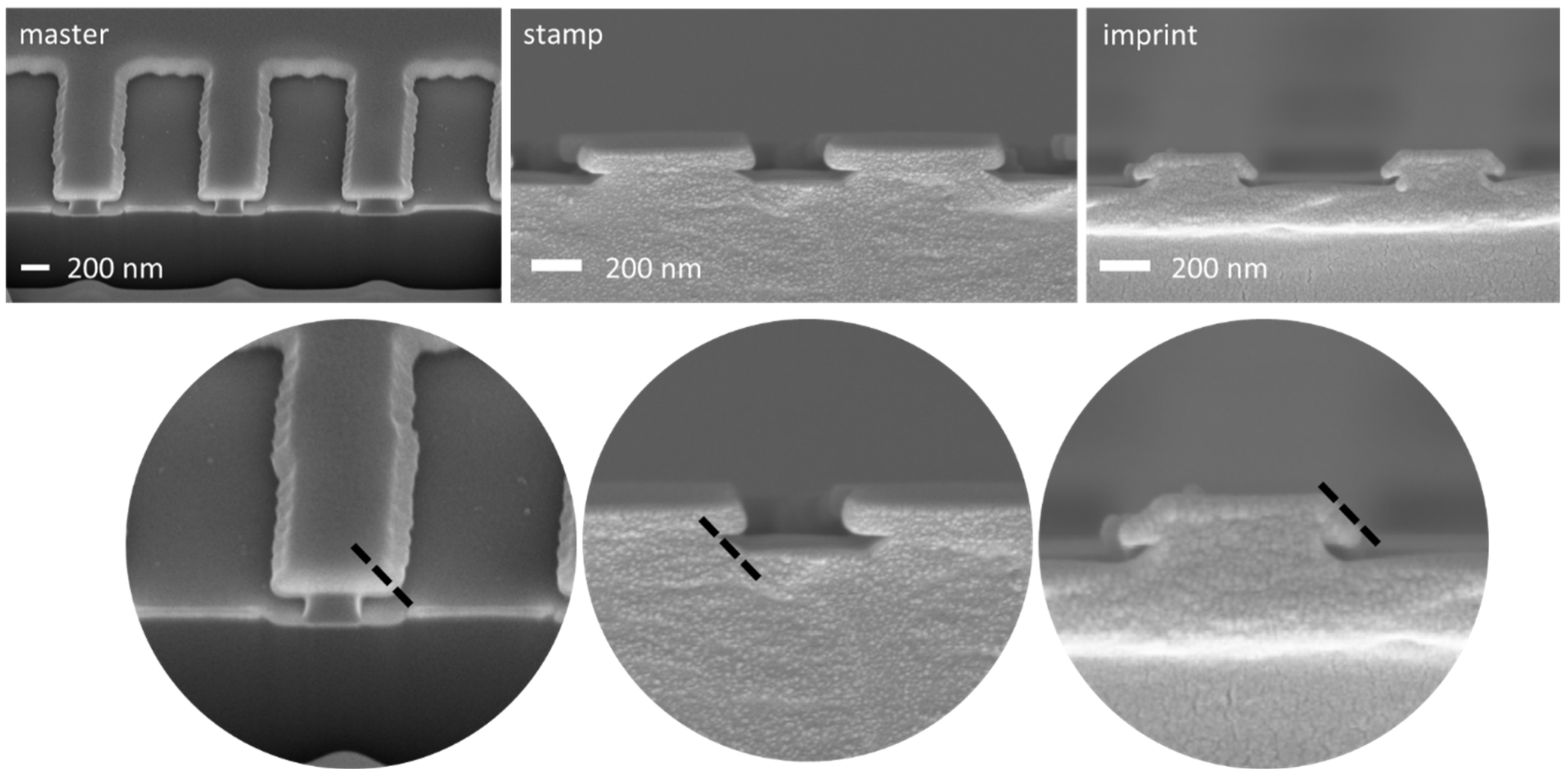 Nanomaterials 11 01051 g006 Nanomaterials 11 01051 g006