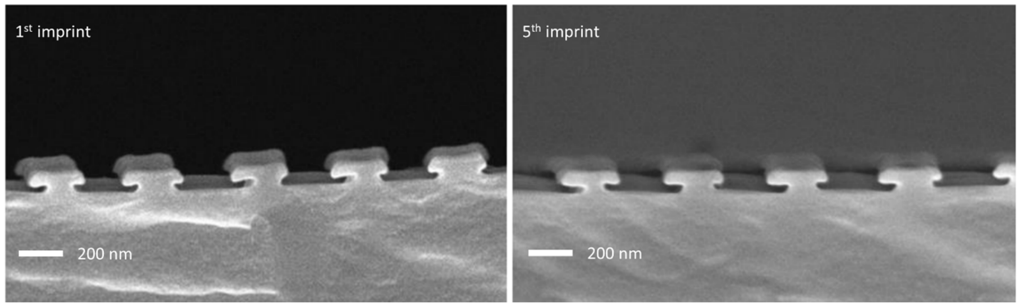 Nanomaterials 11 01051 g007 Nanomaterials 11 01051 g007