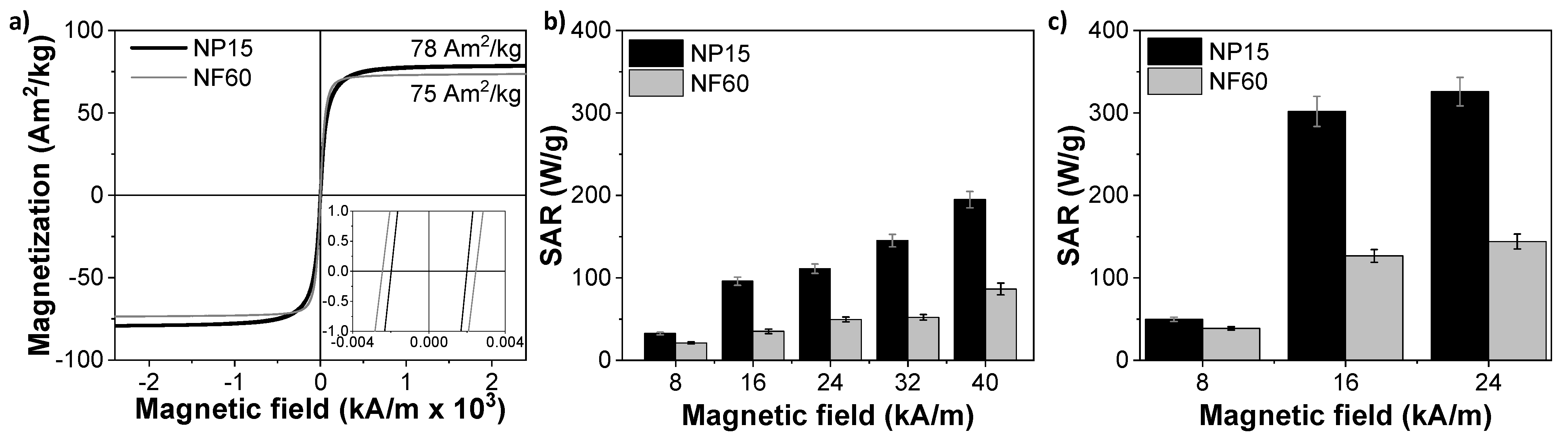 Nanomaterials 11 01052 g003 Nanomaterials 11 01052 g003