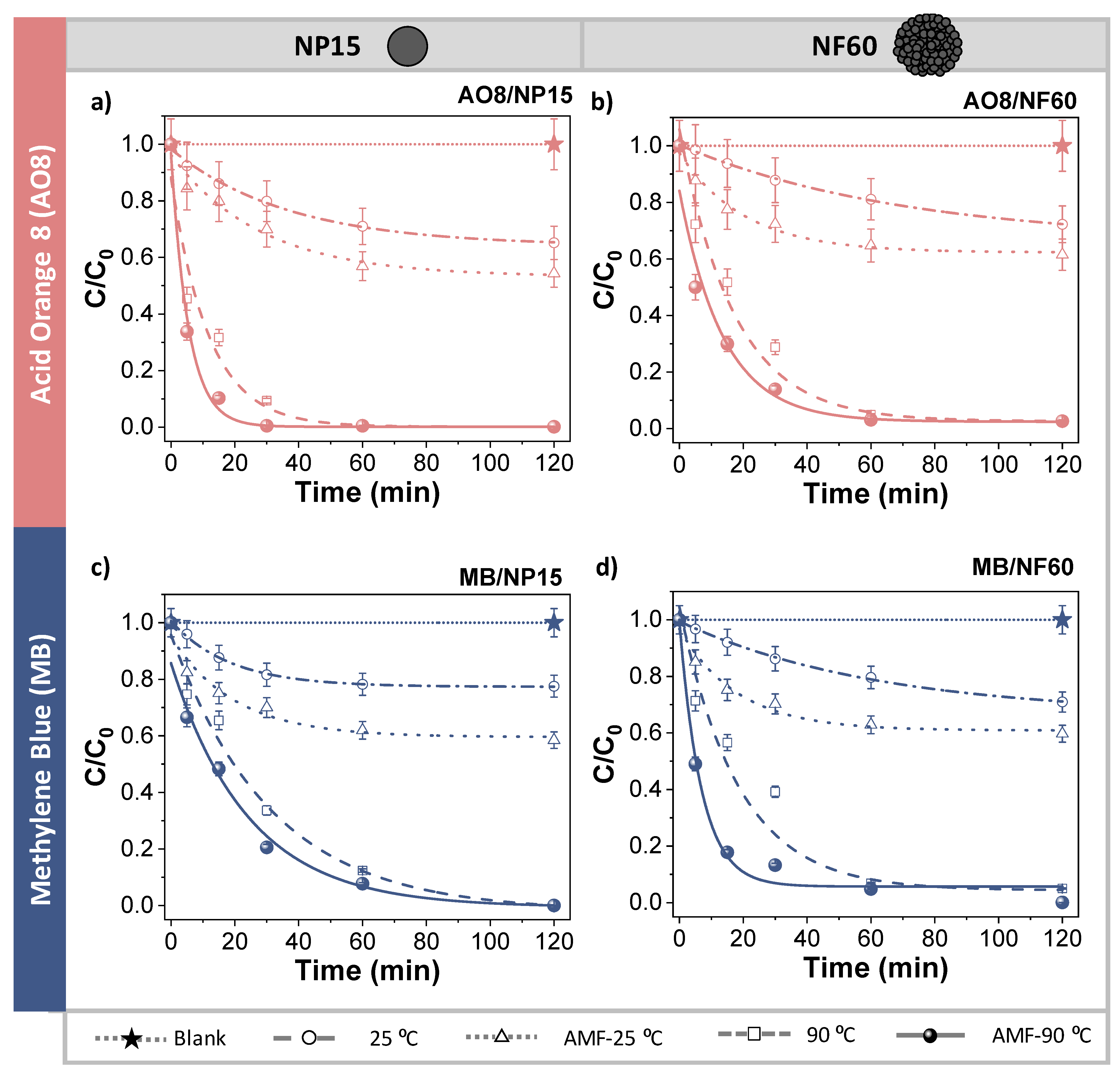 Nanomaterials 11 01052 g005 Nanomaterials 11 01052 g005