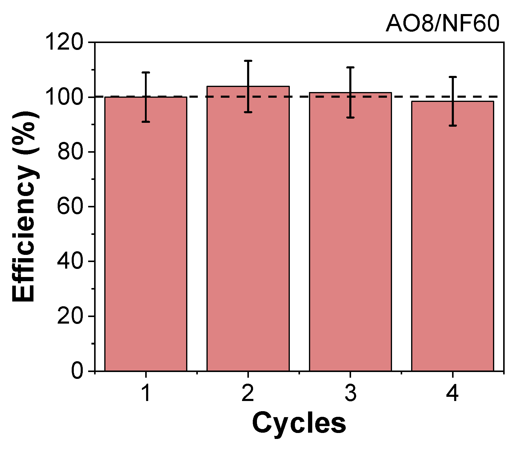 Nanomaterials 11 01052 g006 Nanomaterials 11 01052 g006