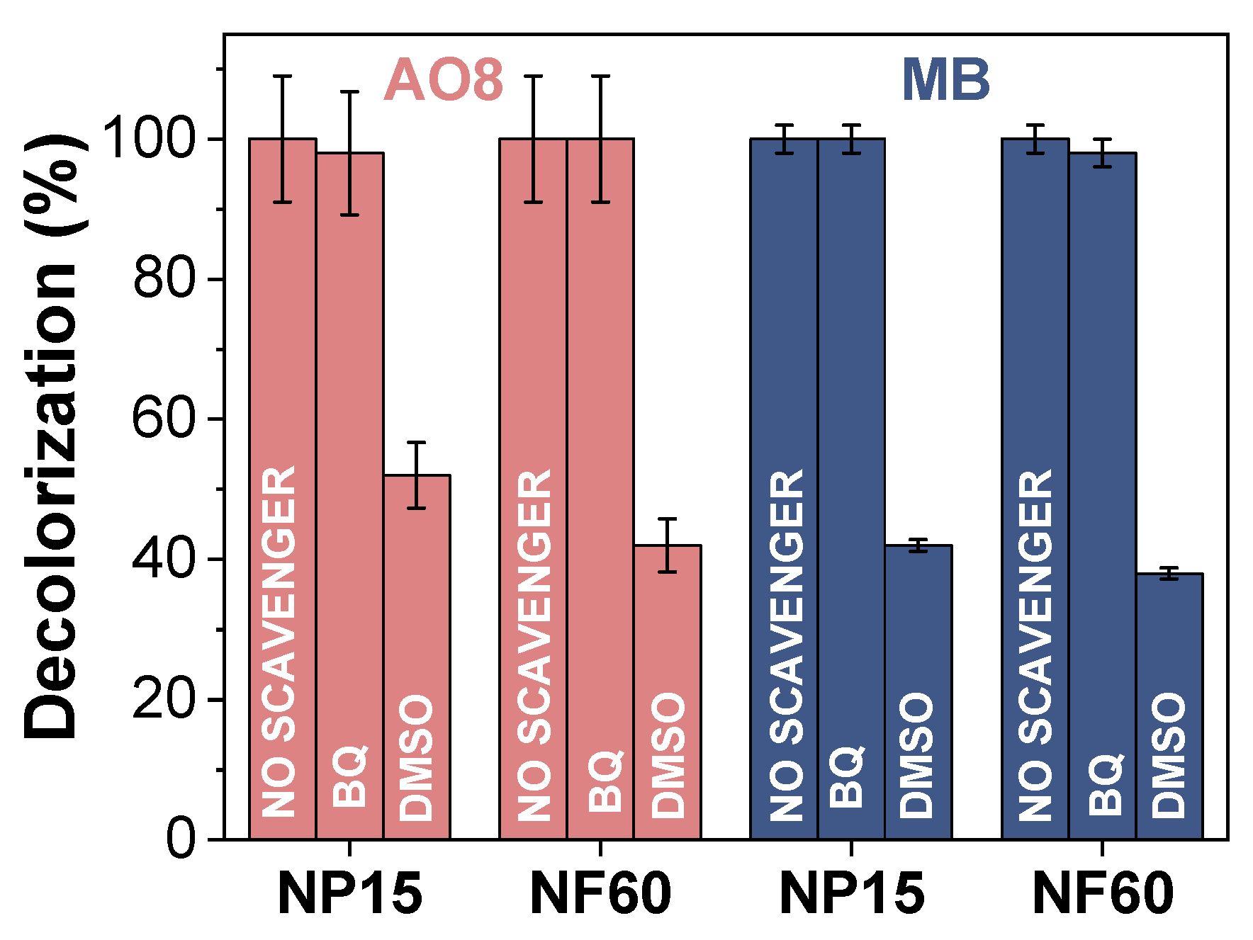 Nanomaterials 11 01052 g007 Nanomaterials 11 01052 g007