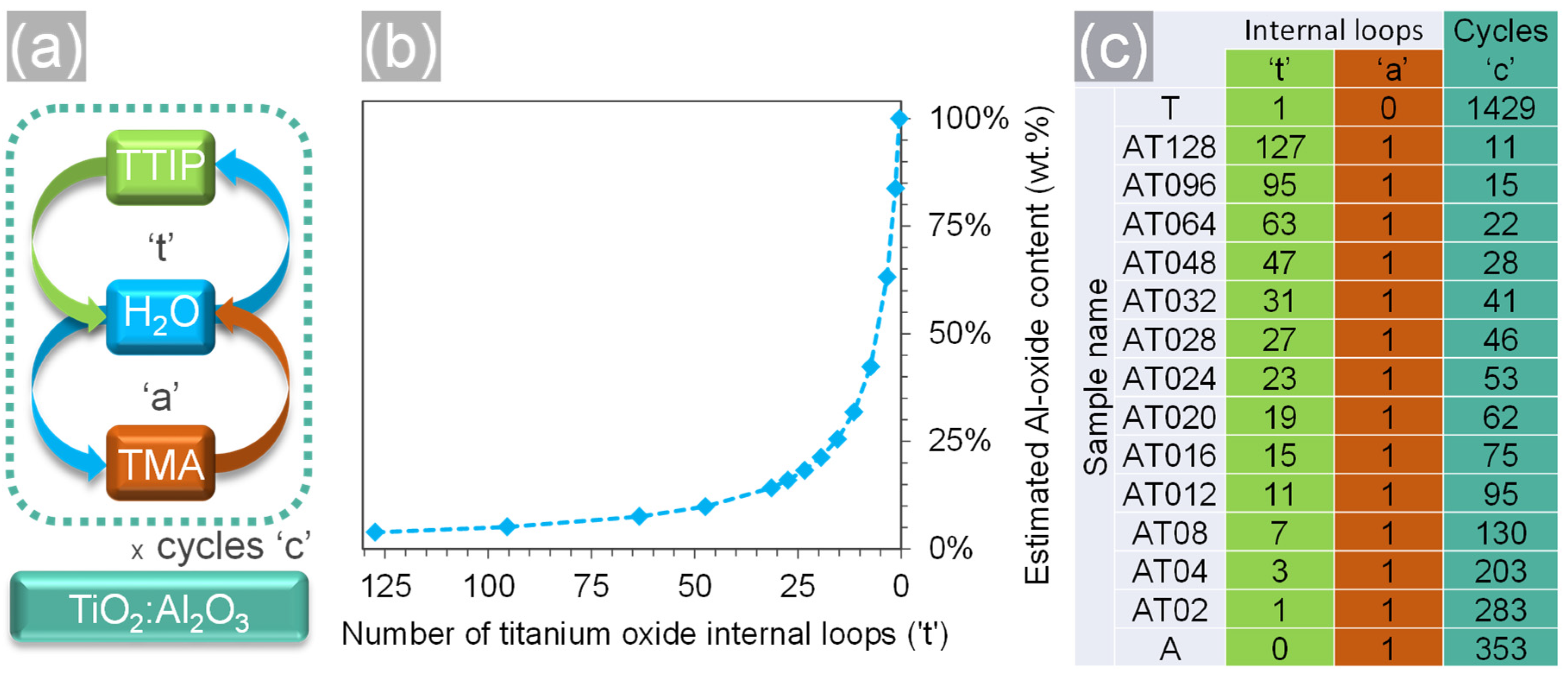 Nanomaterials 11 01053 g001 Nanomaterials 11 01053 g001
