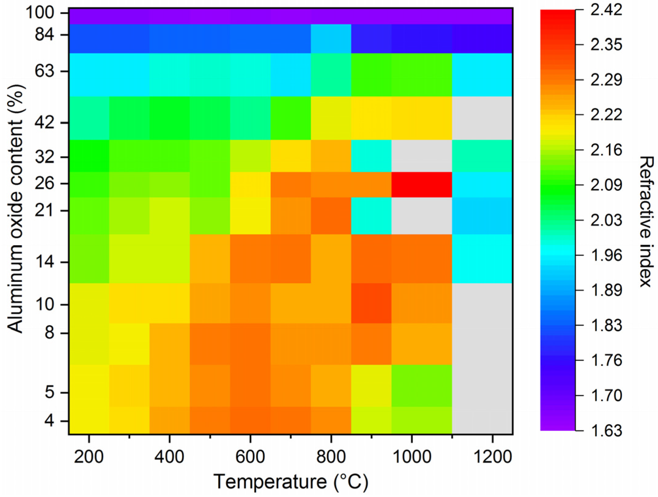 Nanomaterials 11 01053 g002 Nanomaterials 11 01053 g002