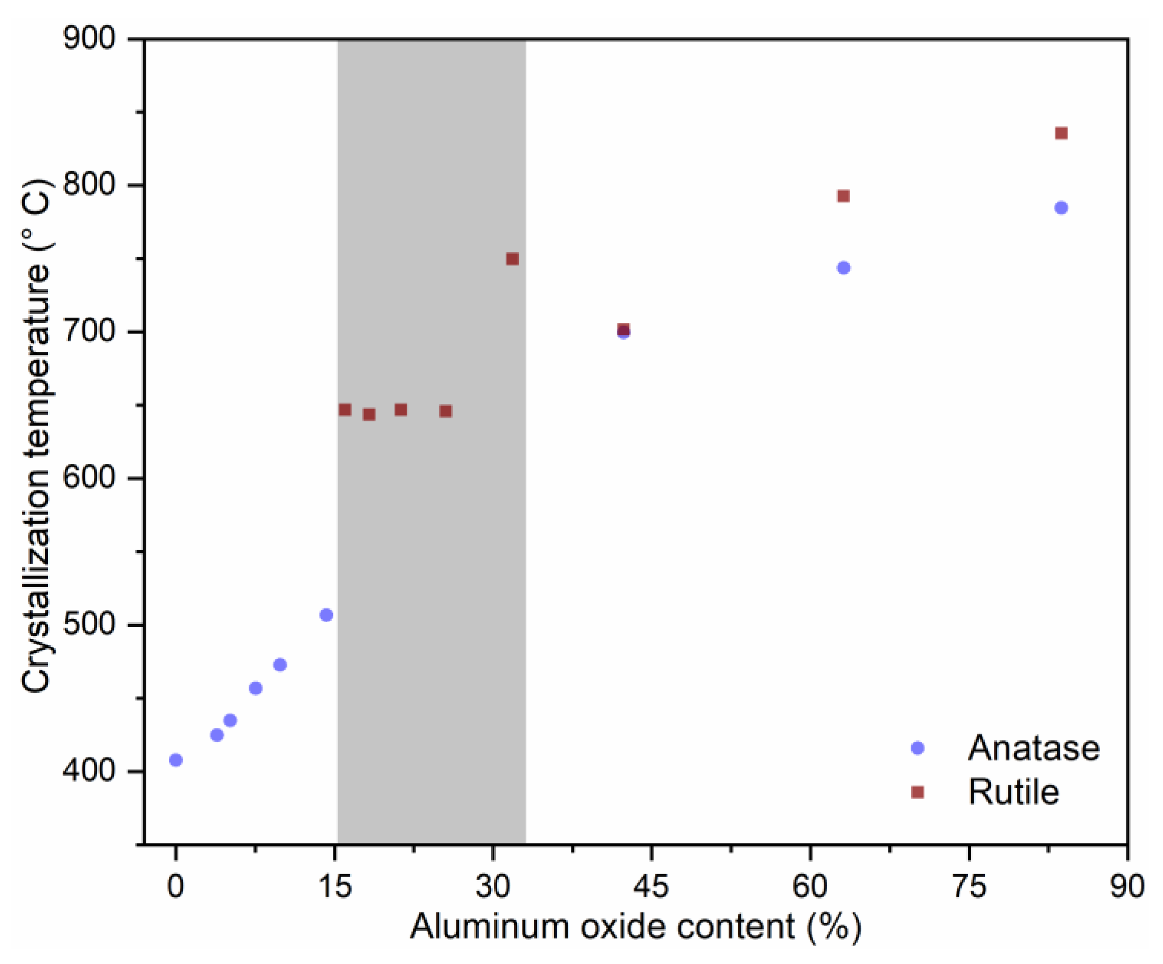 Nanomaterials 11 01053 g004 Nanomaterials 11 01053 g004