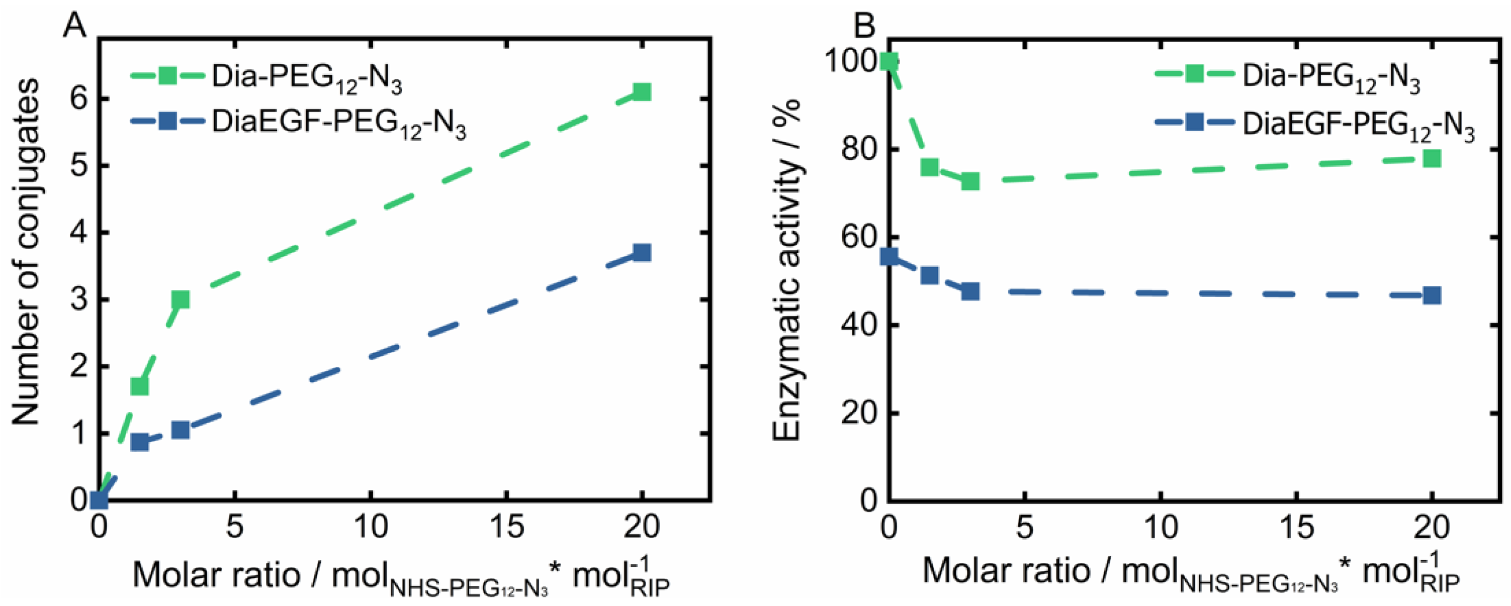 Nanomaterials 11 01057 g002 Nanomaterials 11 01057 g002