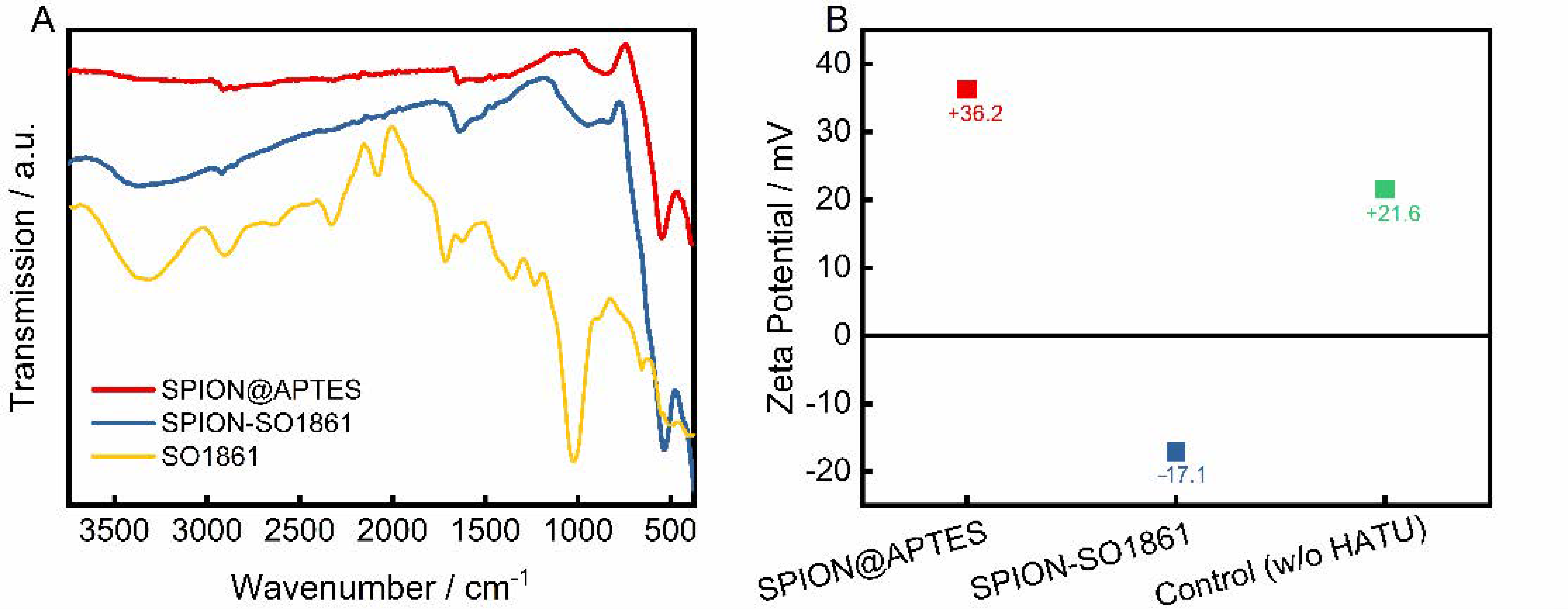 Nanomaterials 11 01057 g005 Nanomaterials 11 01057 g005