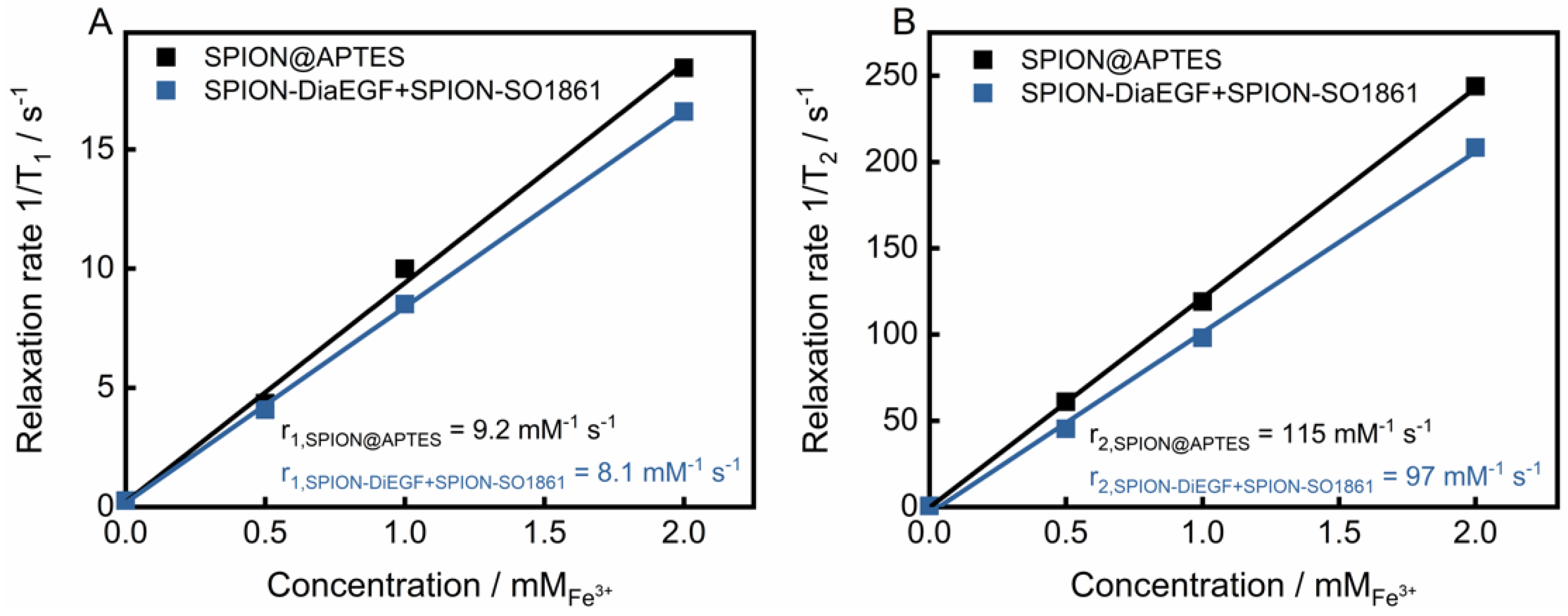 Nanomaterials 11 01057 g008 Nanomaterials 11 01057 g008