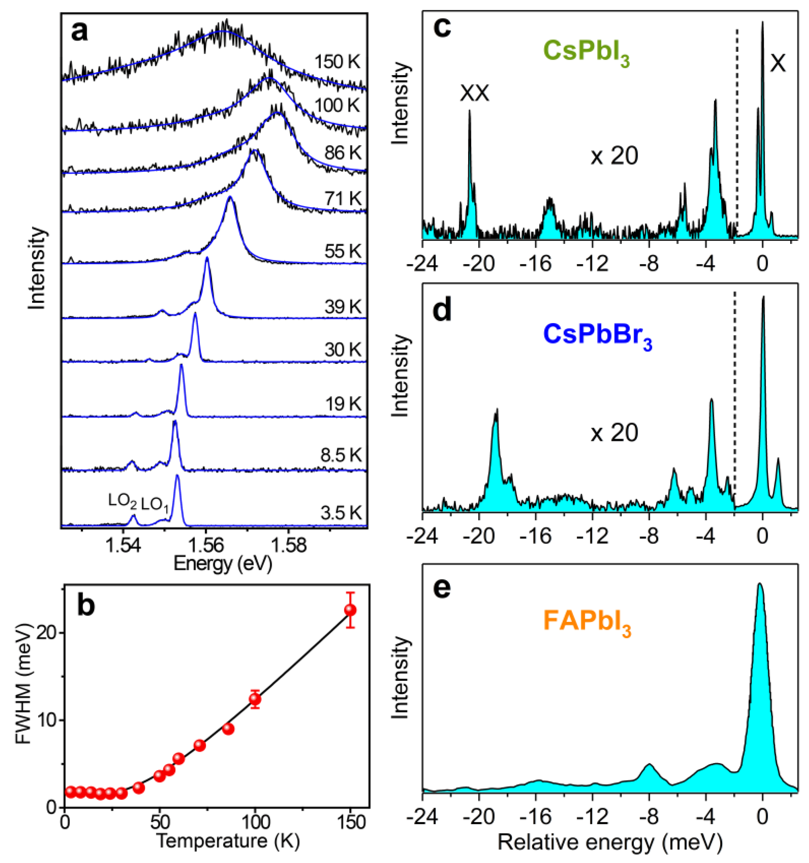 Nanomaterials 11 01058 g003 Nanomaterials 11 01058 g003