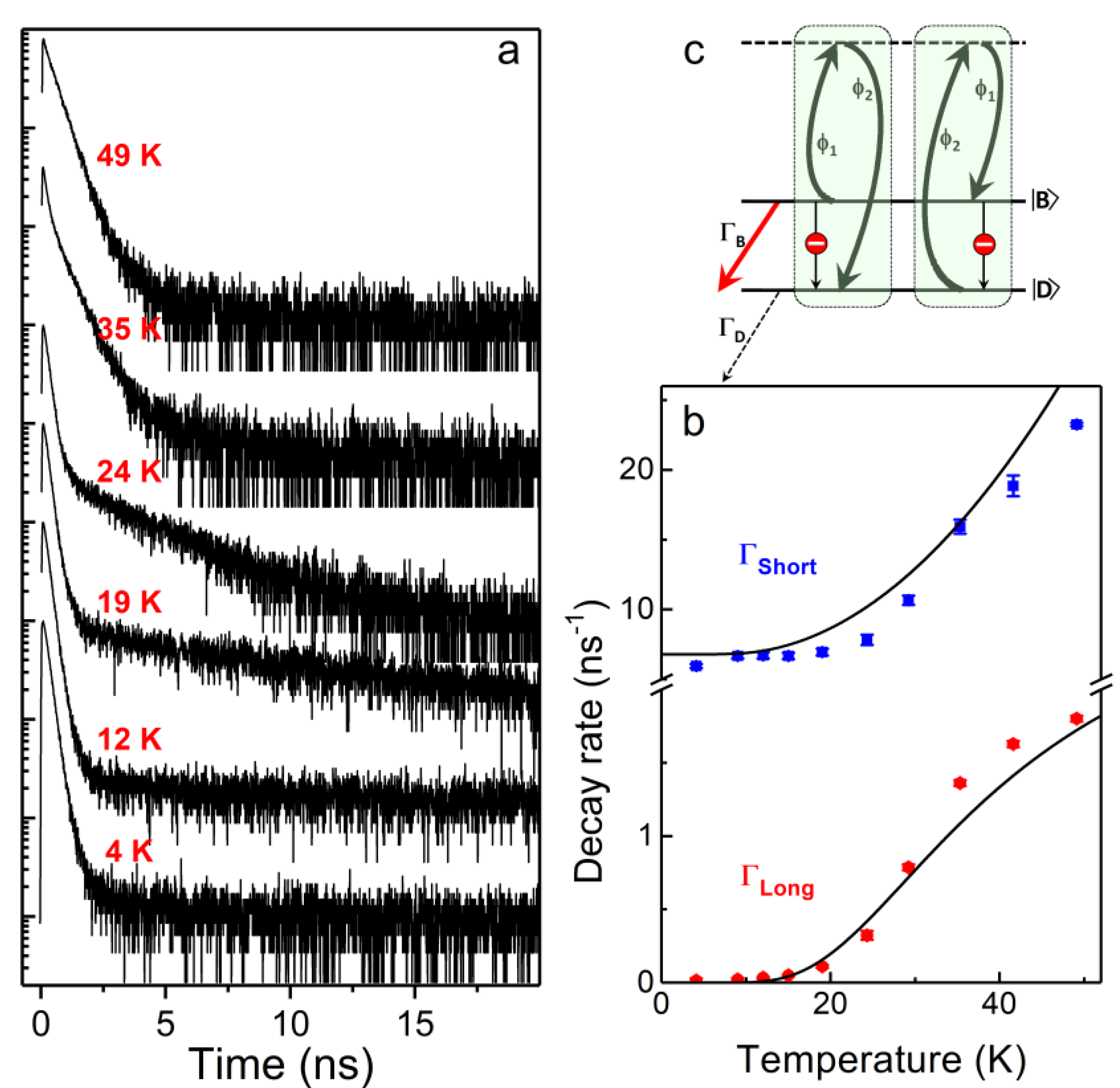 Nanomaterials 11 01058 g004 Nanomaterials 11 01058 g004