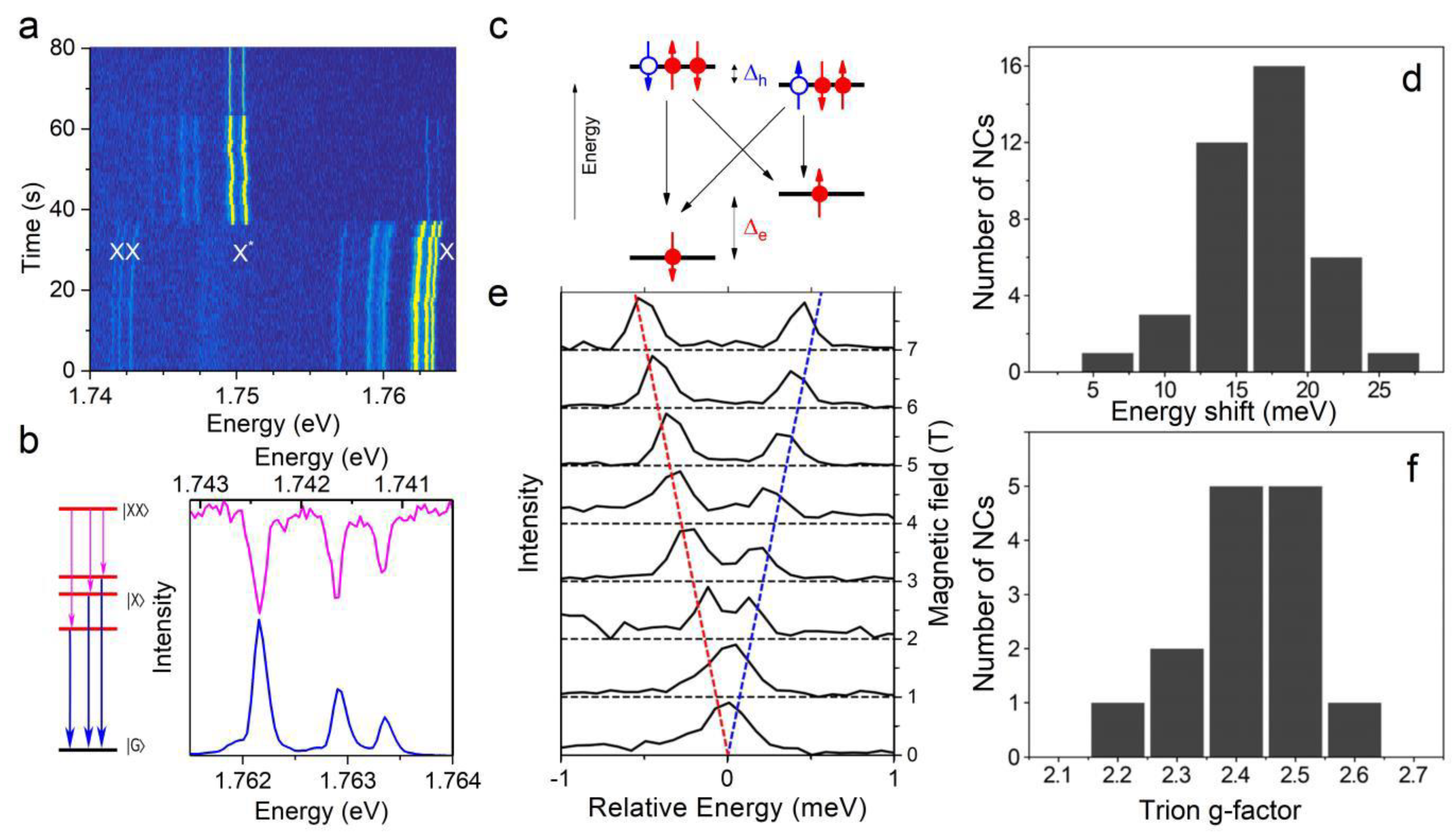Nanomaterials 11 01058 g005 Nanomaterials 11 01058 g005