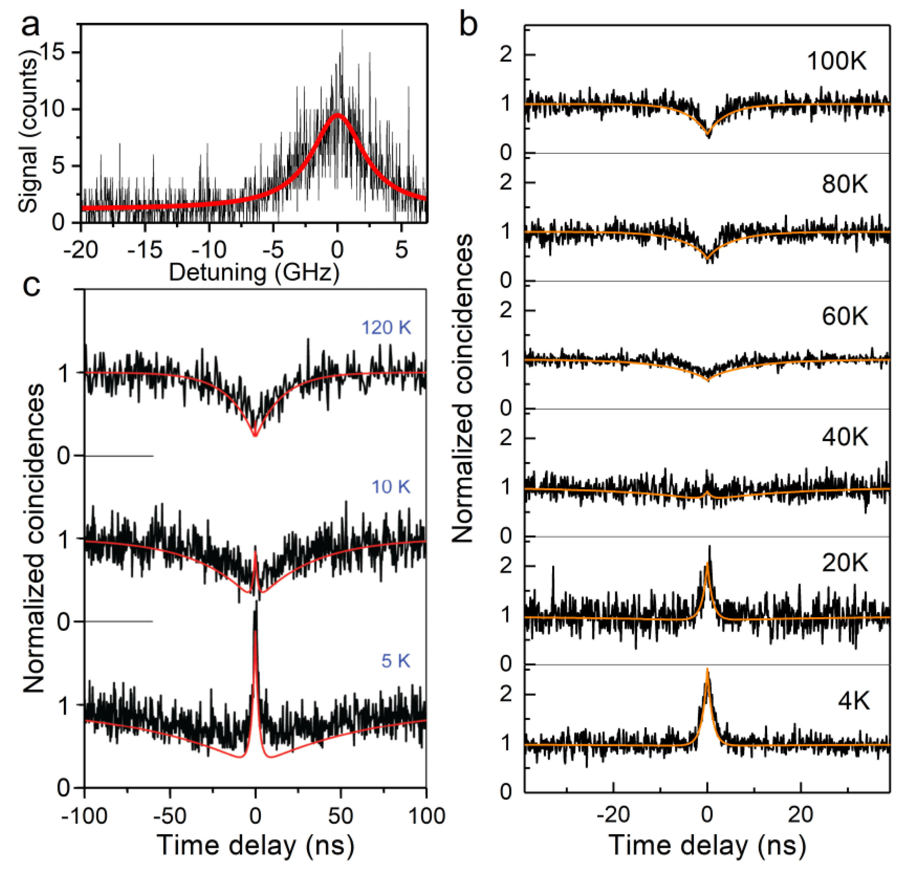 Nanomaterials 11 01058 g006 Nanomaterials 11 01058 g006