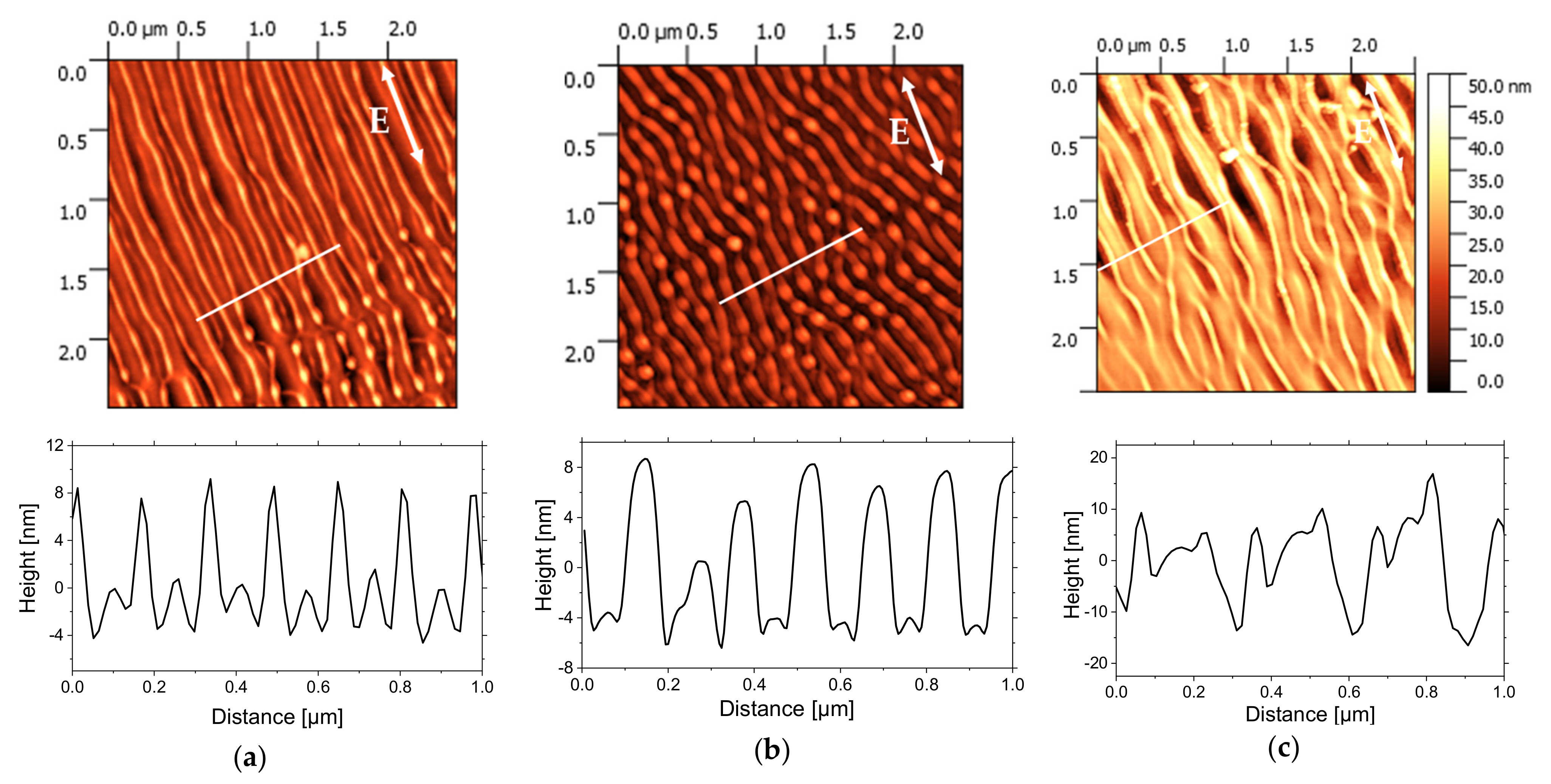 Nanomaterials 11 01060 g004