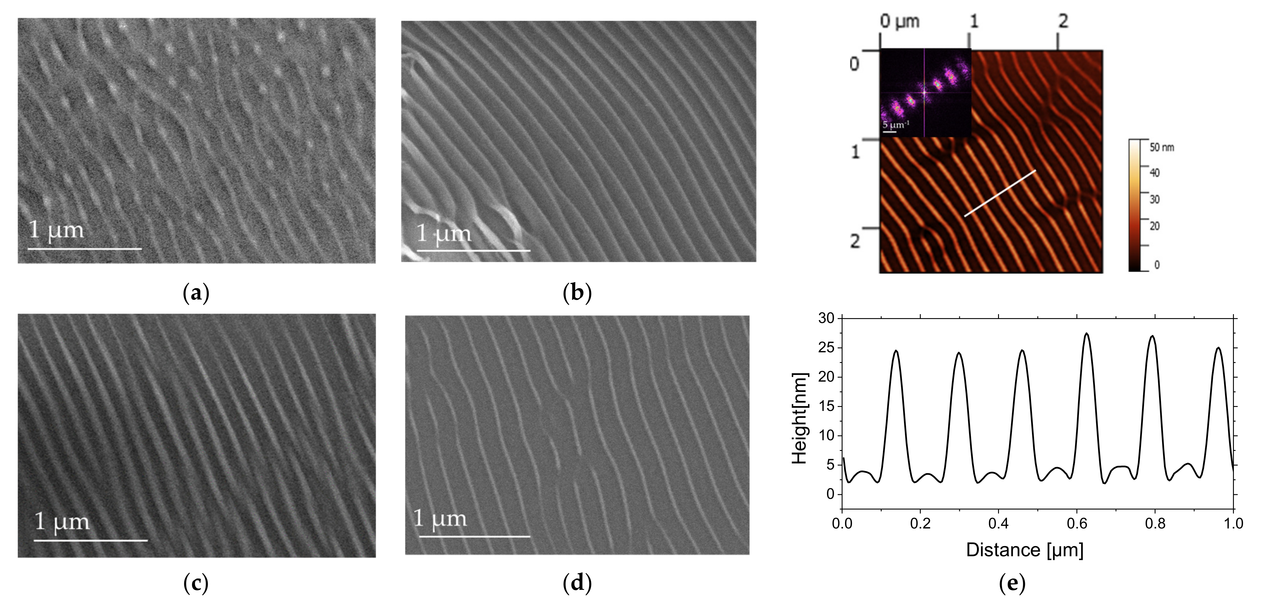 Nanomaterials 11 01060 g005