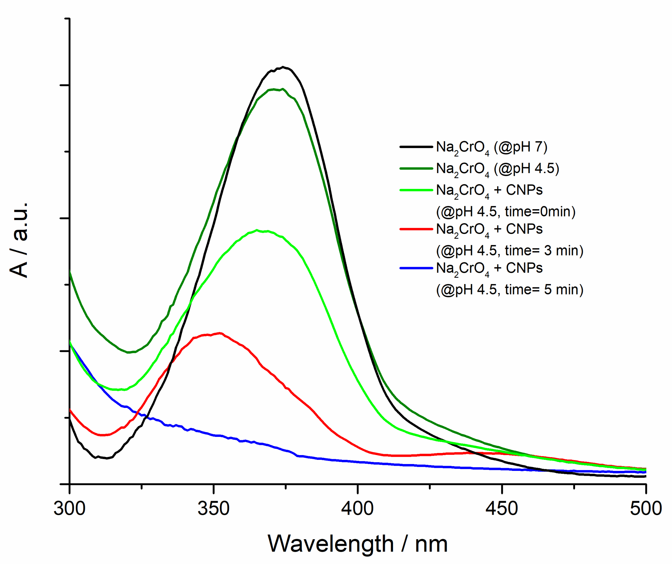 Nanomaterials 11 01064 g006 Nanomaterials 11 01064 g006