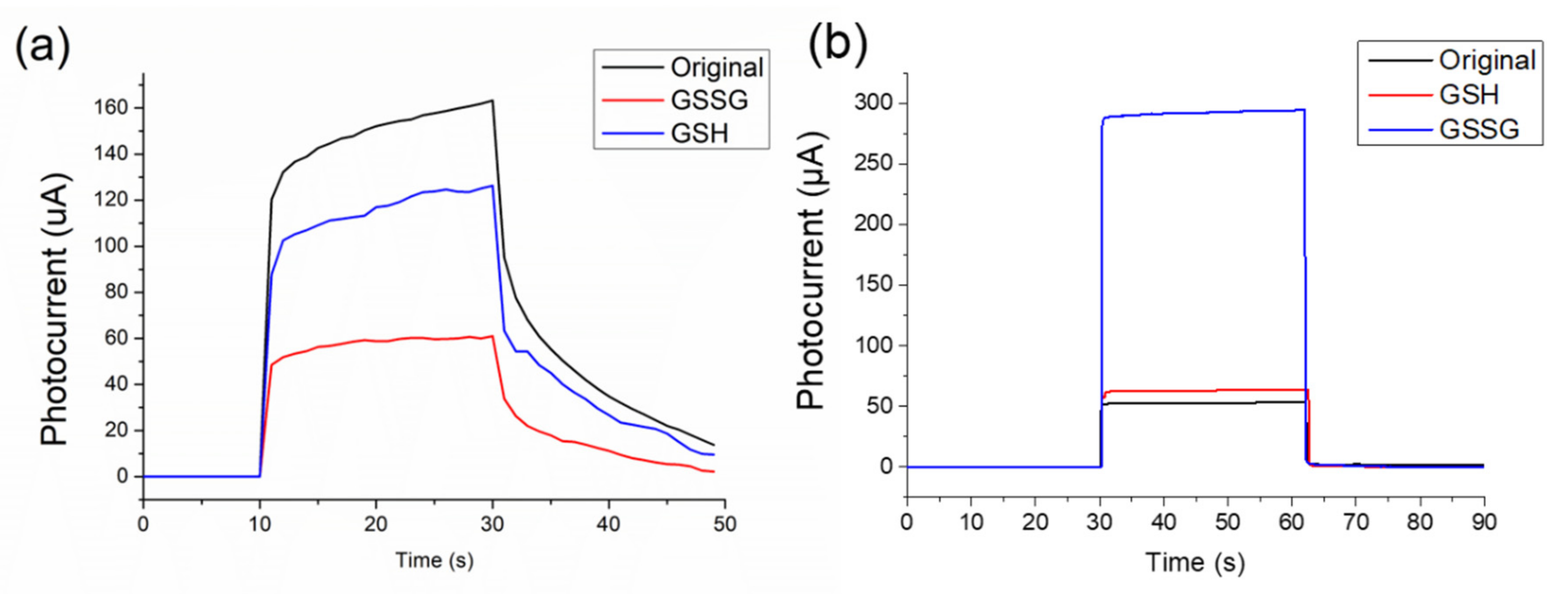 Nanomaterials 11 01065 g006 Nanomaterials 11 01065 g006