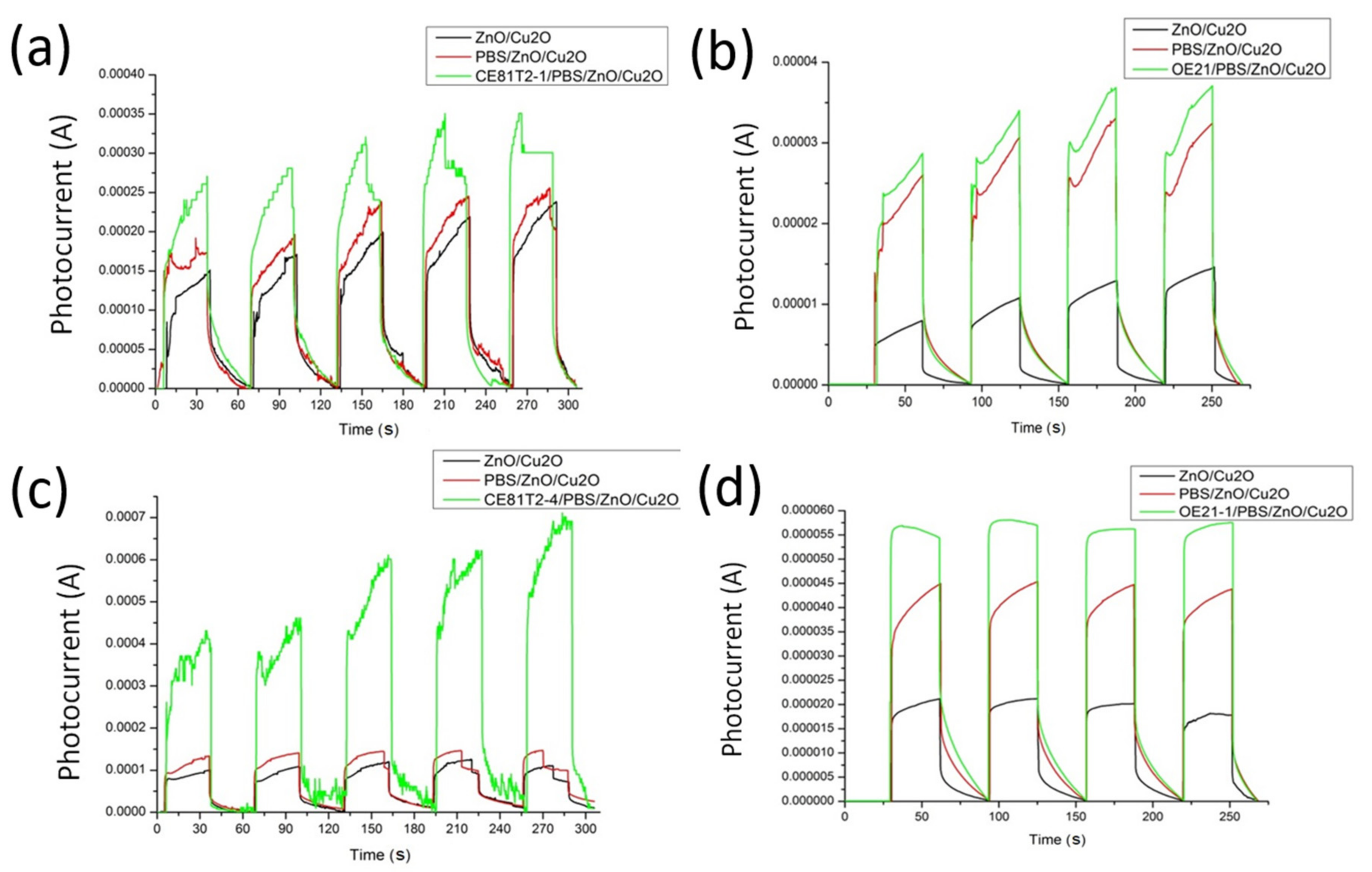 Nanomaterials 11 01065 g008 Nanomaterials 11 01065 g008