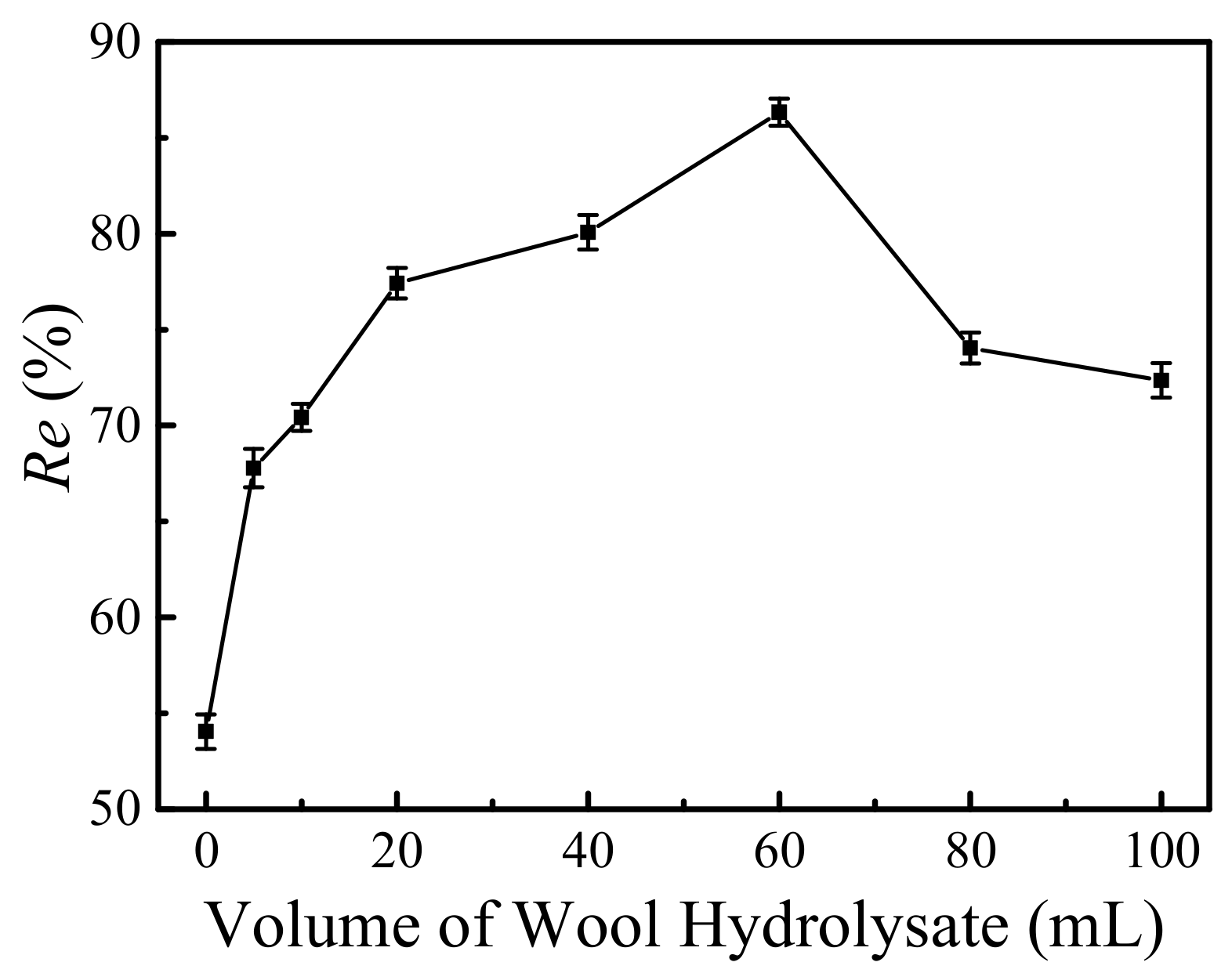 Nanomaterials 11 01068 g008 Nanomaterials 11 01068 g008
