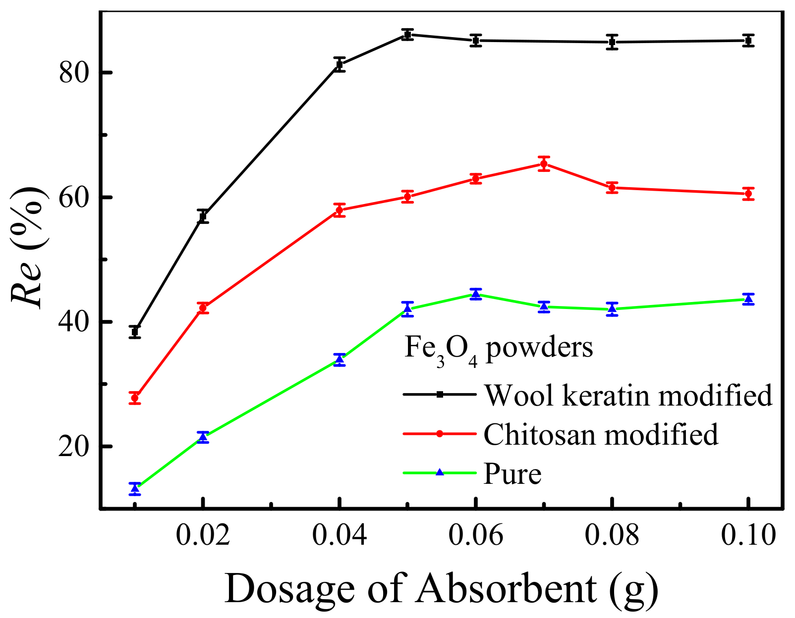 Nanomaterials 11 01068 g009 Nanomaterials 11 01068 g009
