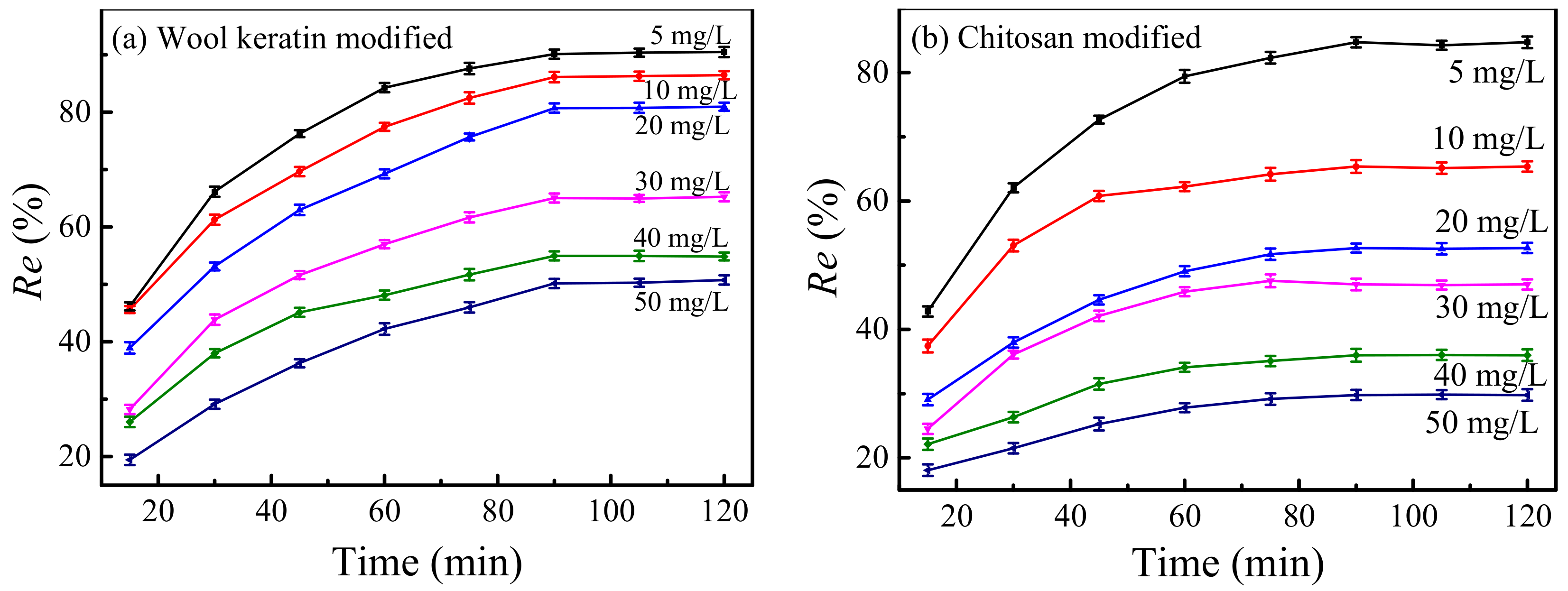 Nanomaterials 11 01068 g010 Nanomaterials 11 01068 g010