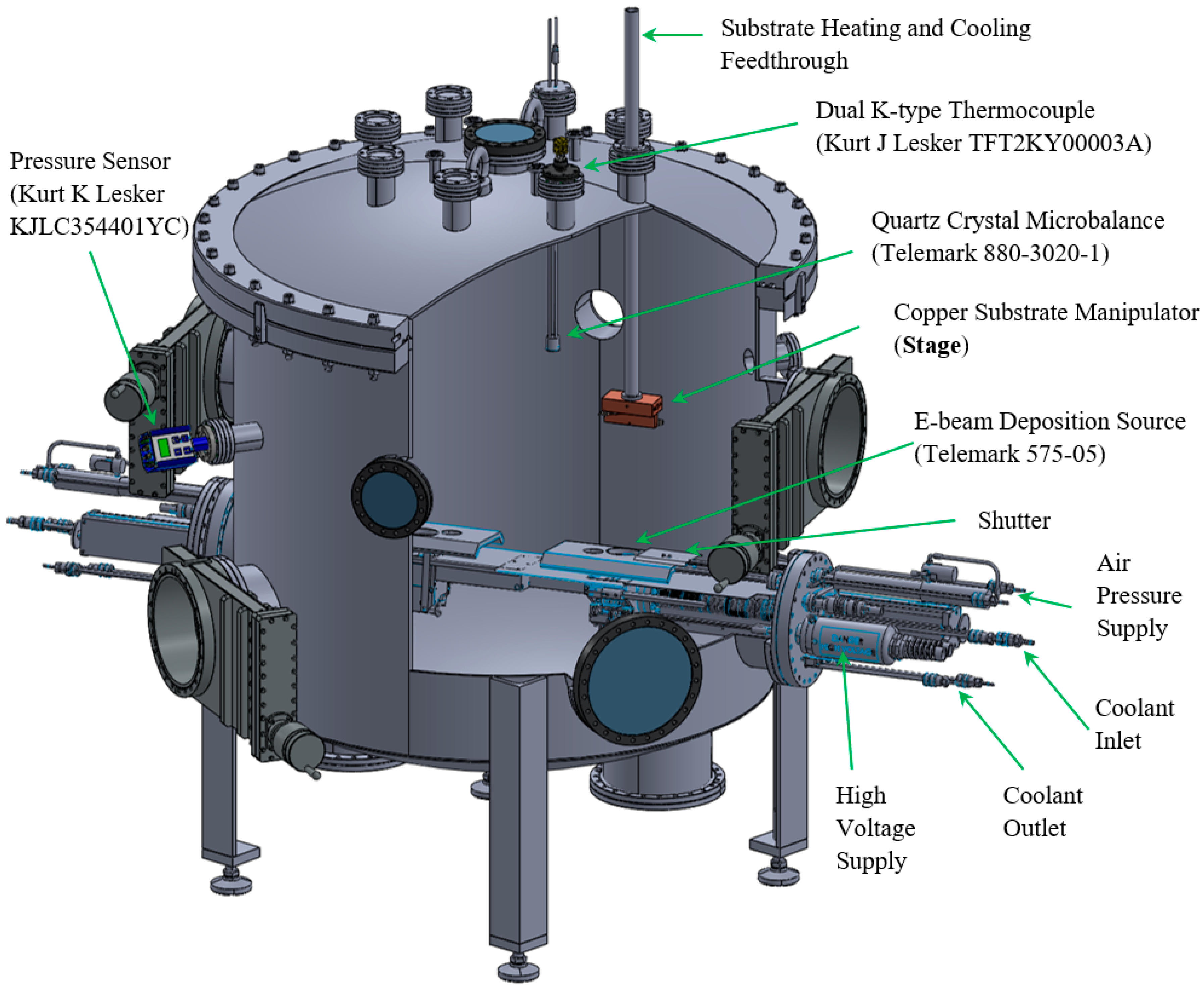 Nanomaterials 11 01070 g001 Nanomaterials 11 01070 g001