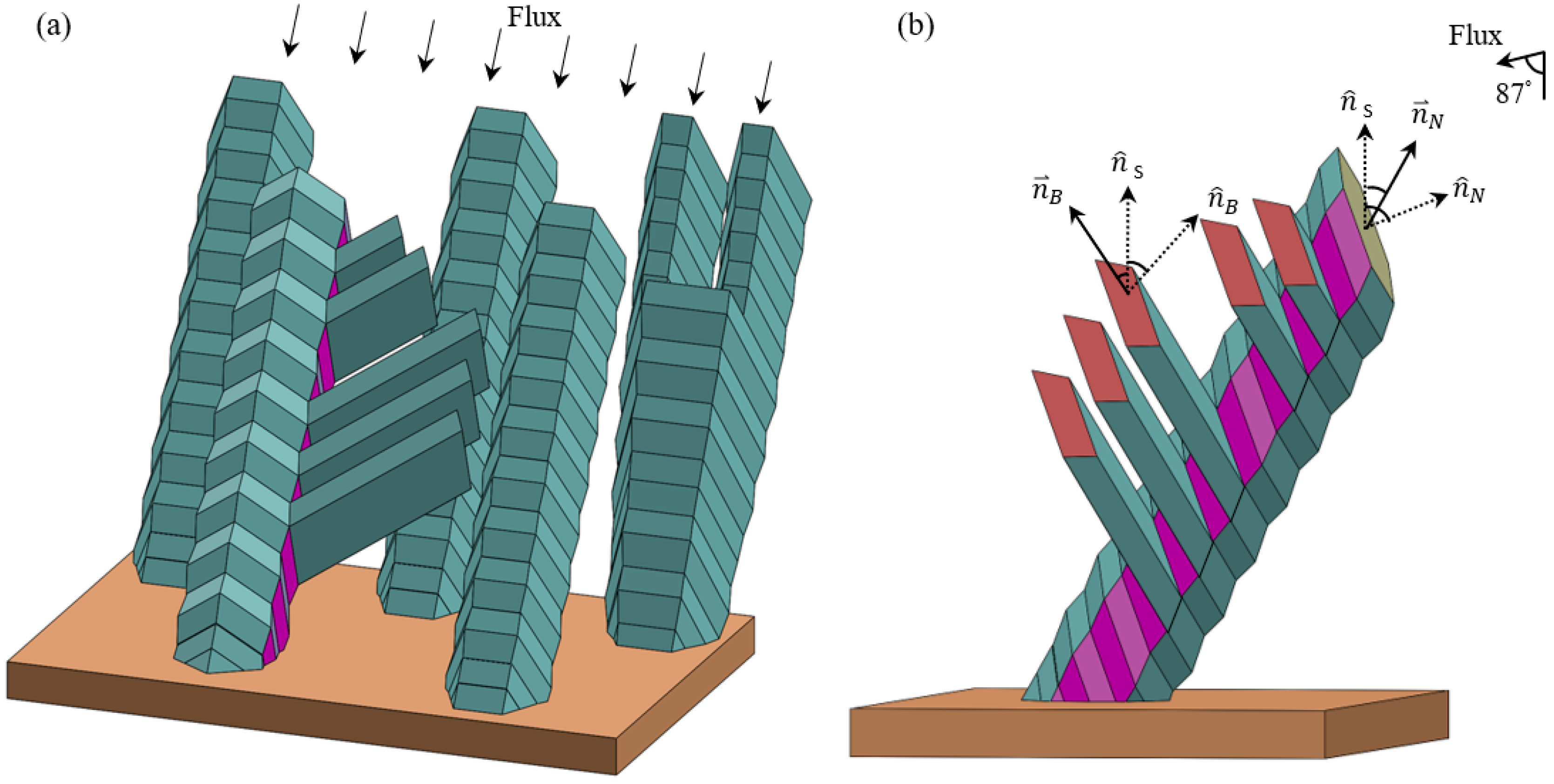 Nanomaterials 11 01070 g004 Nanomaterials 11 01070 g004