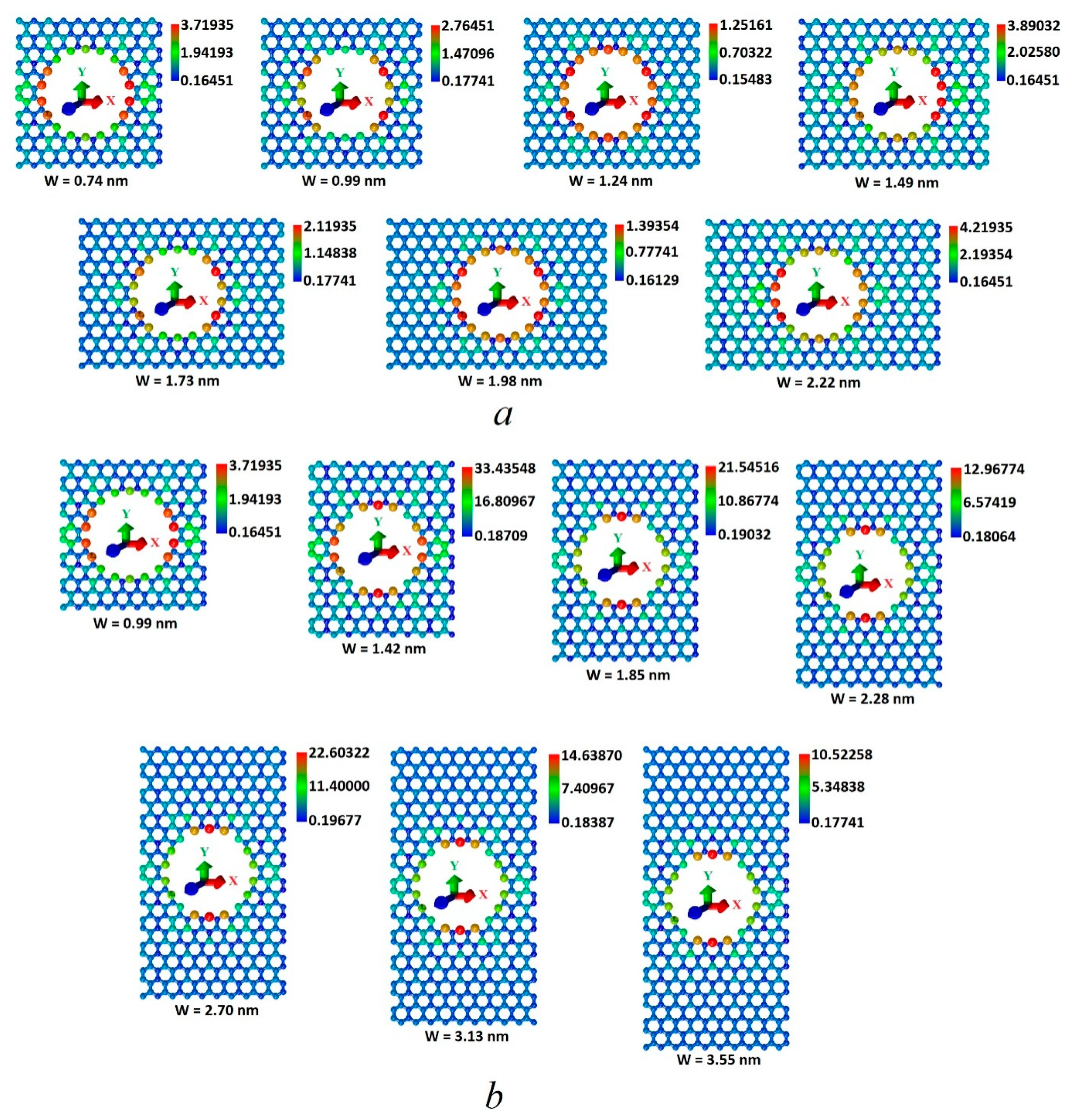 Nanomaterials 11 01074 g003
