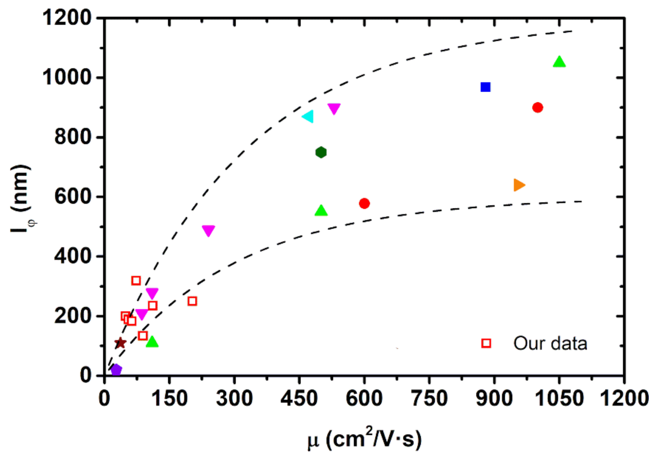 Nanomaterials 11 01077 g011