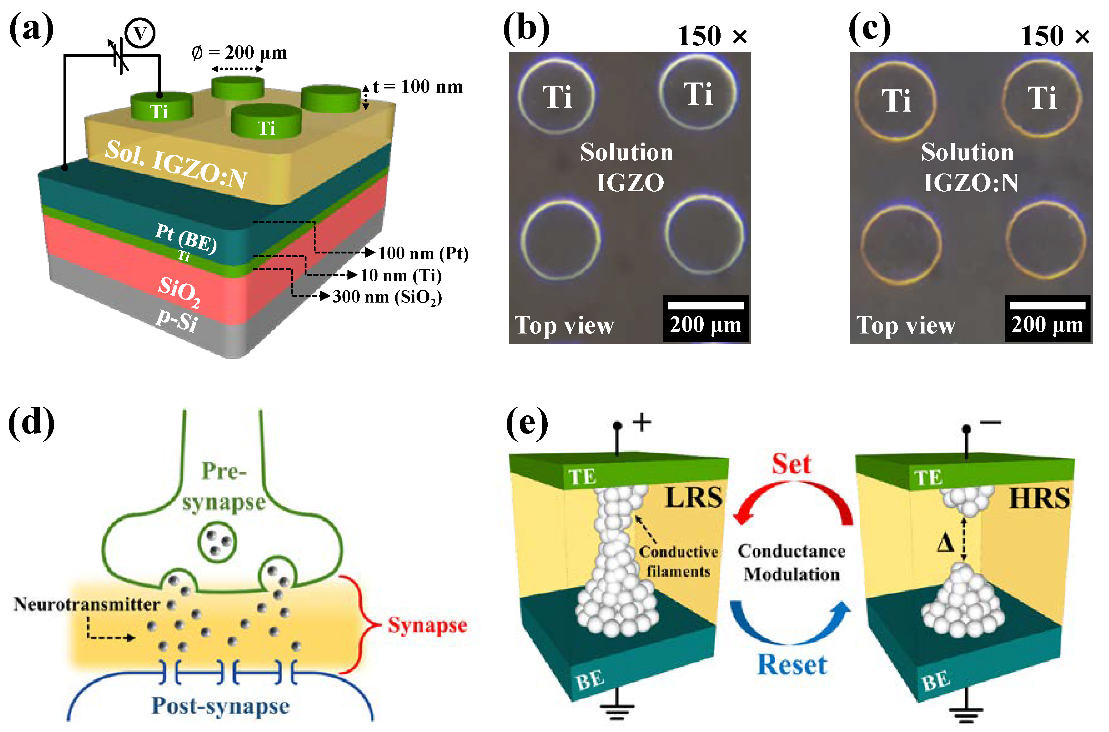 Nanomaterials 11 01081 g001 Nanomaterials 11 01081 g001