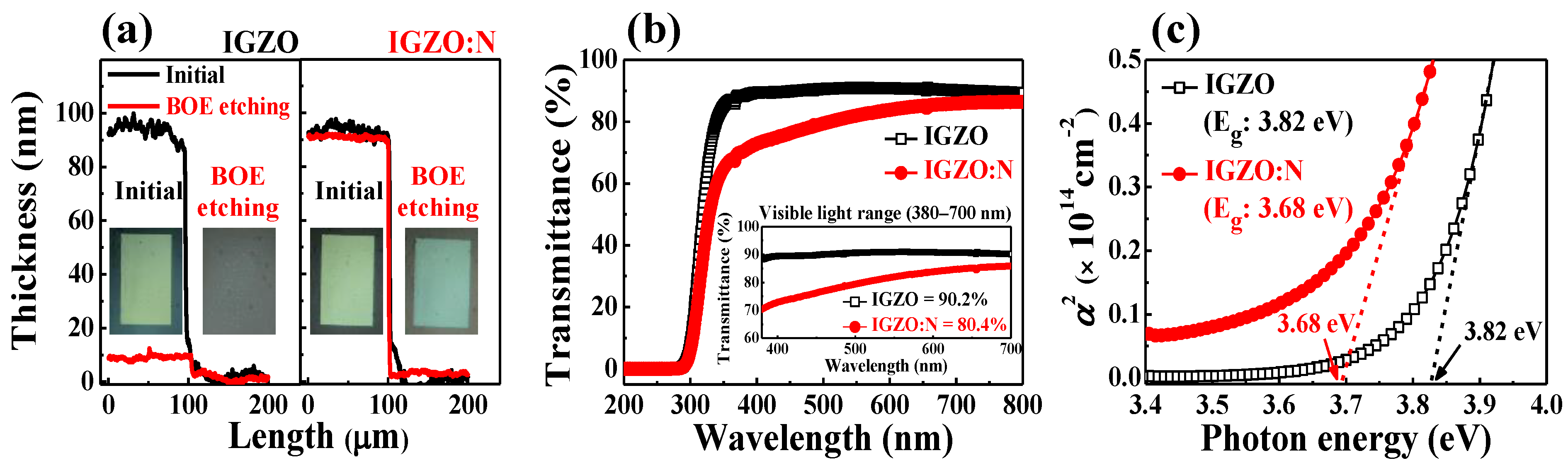 Nanomaterials 11 01081 g002 Nanomaterials 11 01081 g002