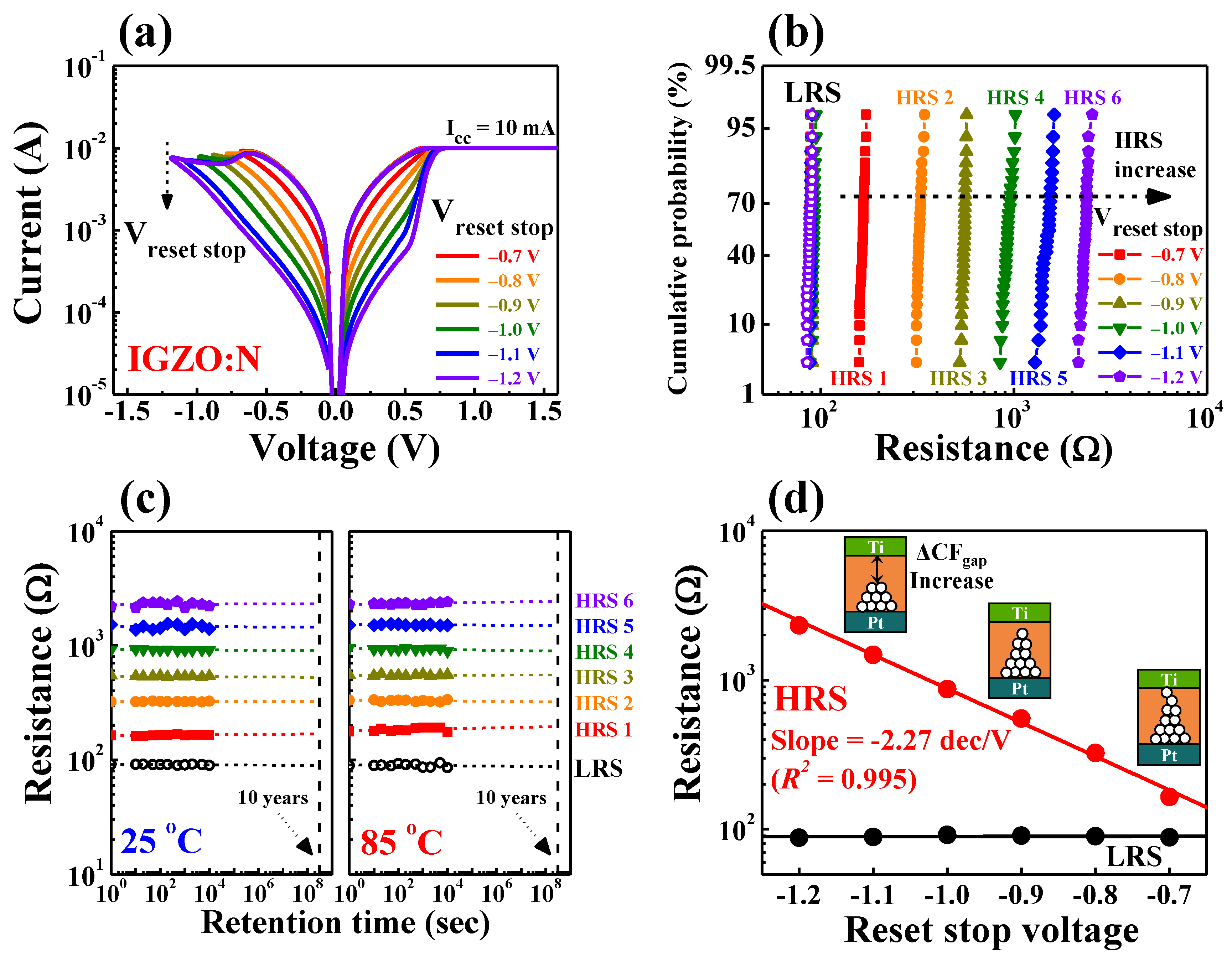 Nanomaterials 11 01081 g008 Nanomaterials 11 01081 g008