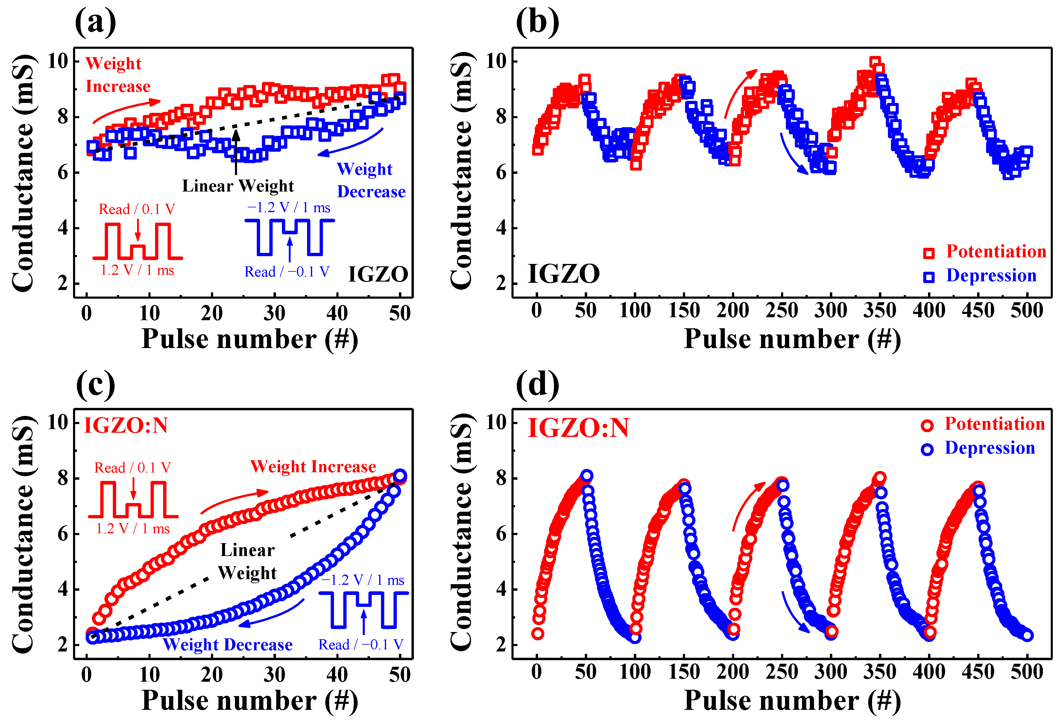 Nanomaterials 11 01081 g009 Nanomaterials 11 01081 g009